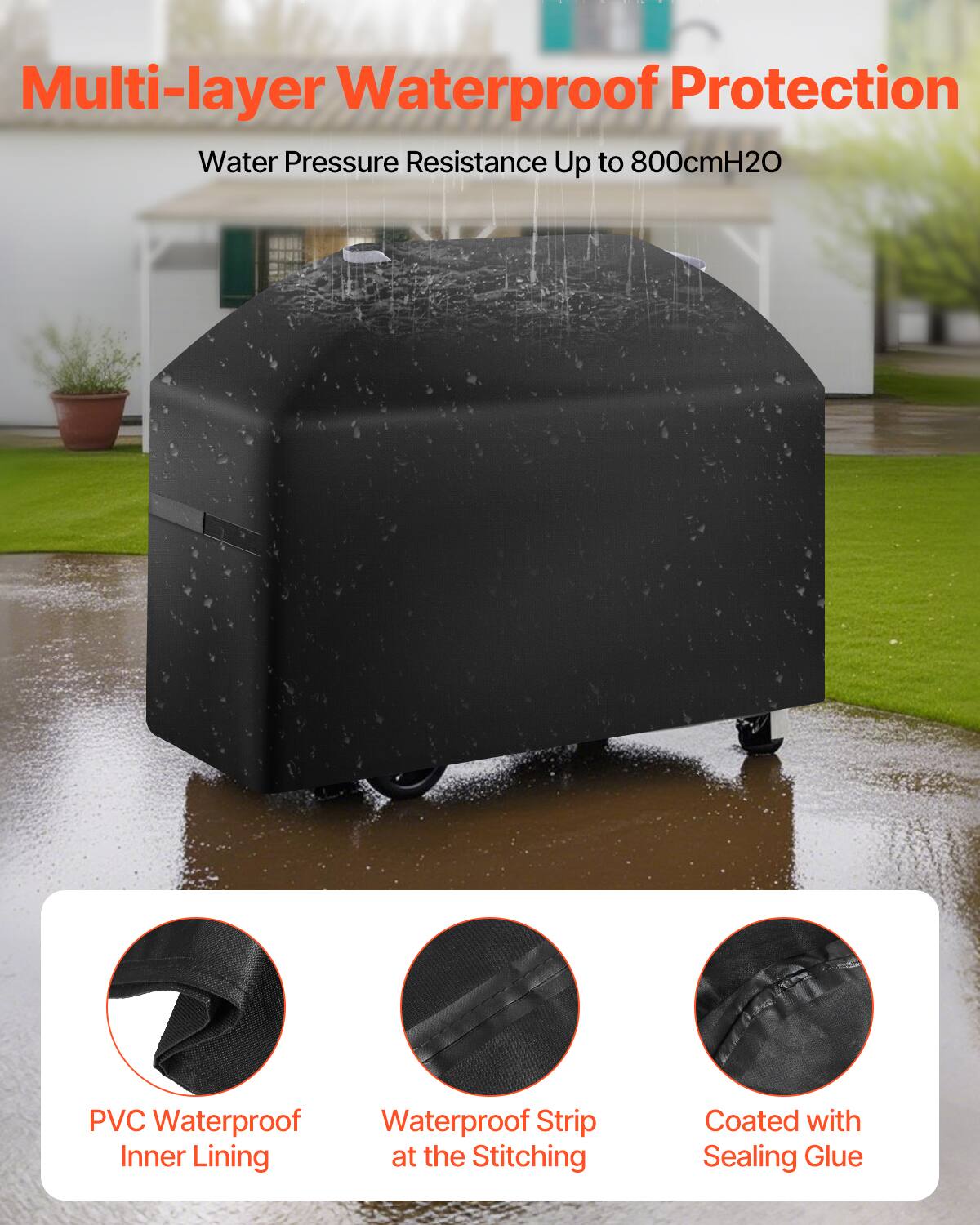 Multi-layer Waterproof Protection  
Water Pressure Resistance Up to 800cmH2O  

PVC Waterproof Inner Lining  
Waterproof Strip at the Stitching  
Coated with Sealing Glue