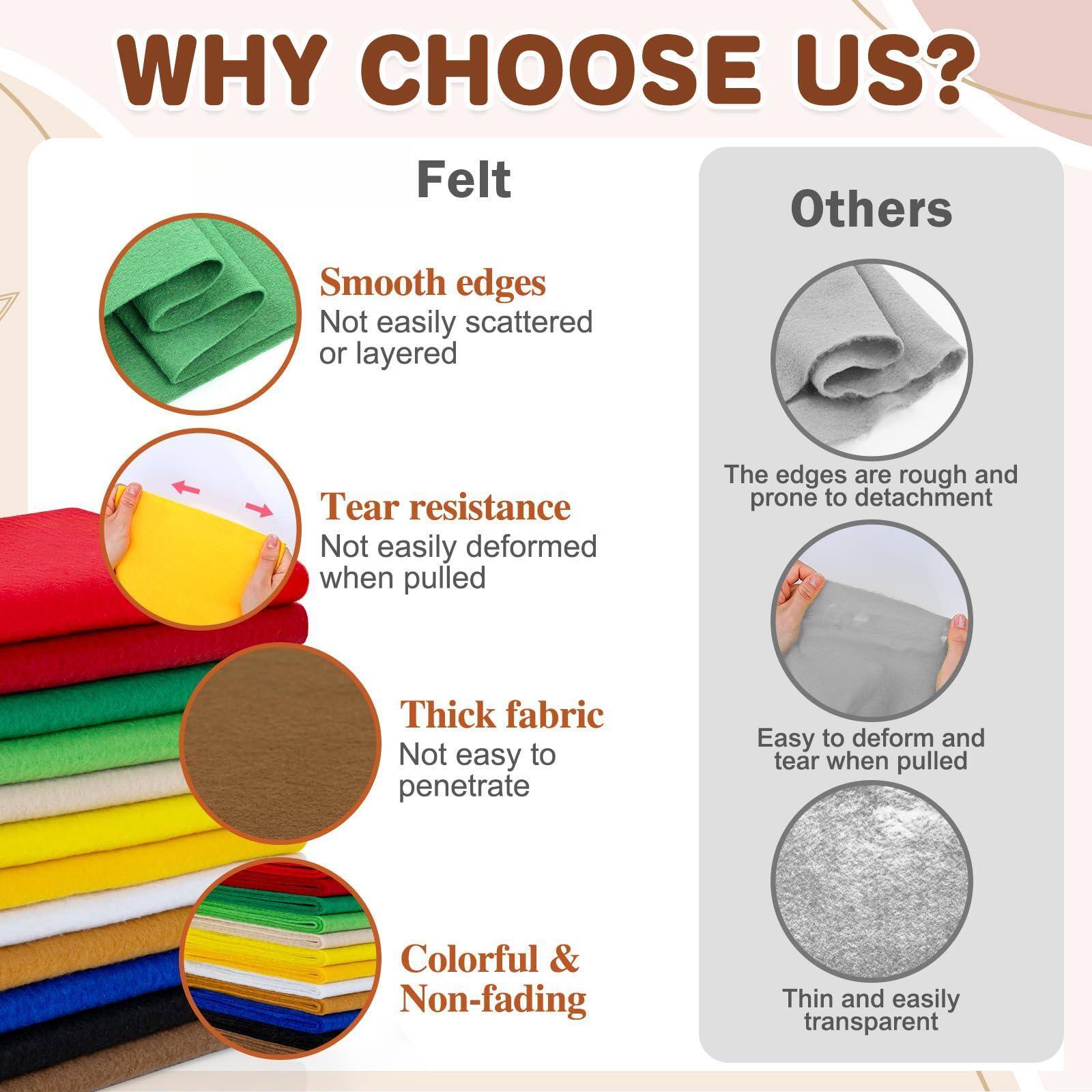 **WHY CHOOSE US?**

**Felt**
- Smooth edges
  - Not easily scattered or layered
- Tear resistance
  - Not easily deformed when pulled
- Thick fabric
  - Not easy to penetrate
- Colorful & Non-fading

**Others**
- The edges are rough and prone to detachment
- Easy to deform and tear when pulled
- Thin and easily transparent