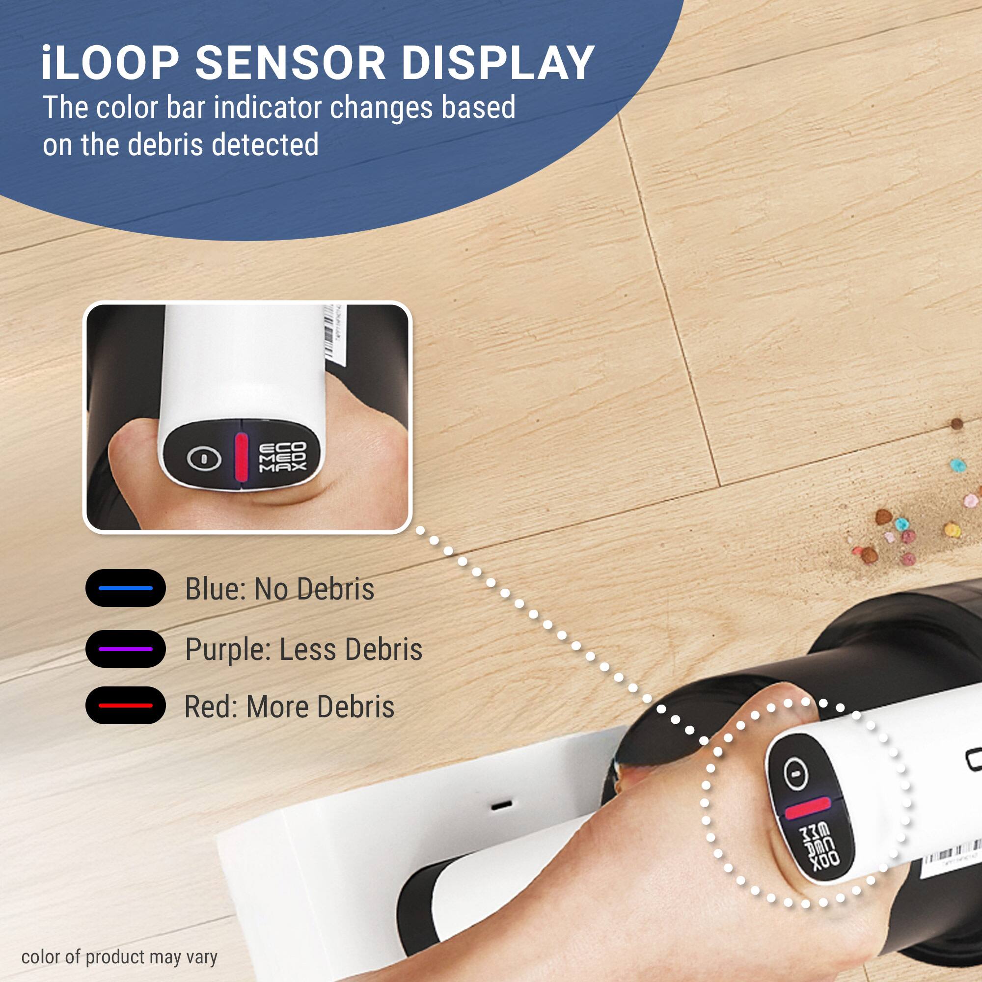 iLOOP SENSOR DISPLAY

The color bar indicator changes based on the debris detected

- Blue: No Debris
- Purple: Less Debris
- Red: More Debris

color of product may vary