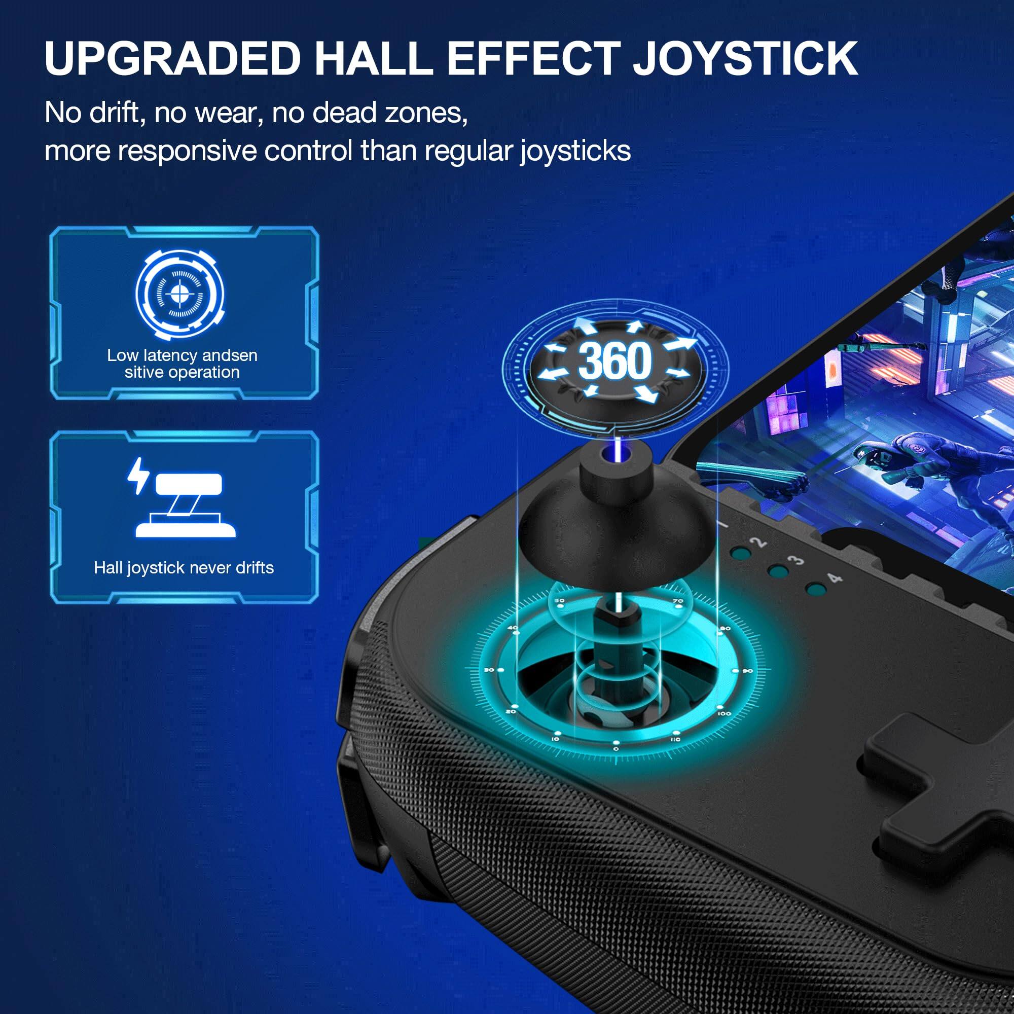 UPGRADED HALL EFFECT JOYSTICK

No drift, no wear, no dead zones, more responsive control than regular joysticks

Low latency and sensitive operation

Hall joystick never drifts

360
