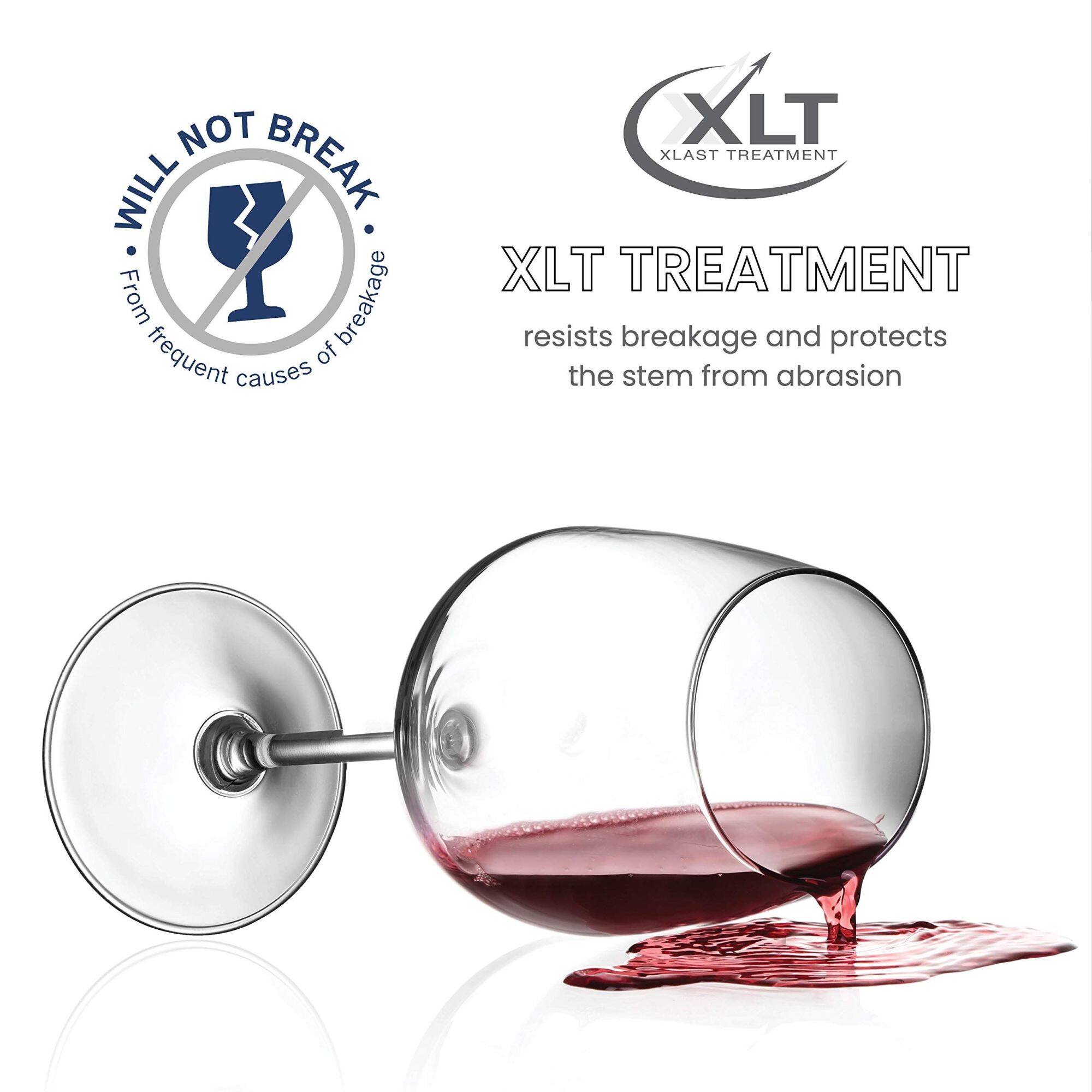 WILL NOT BREAK.  
From frequent causes of breakage  

XLT  
XLAST TREATMENT  
resists breakage and protects the stem from abrasion