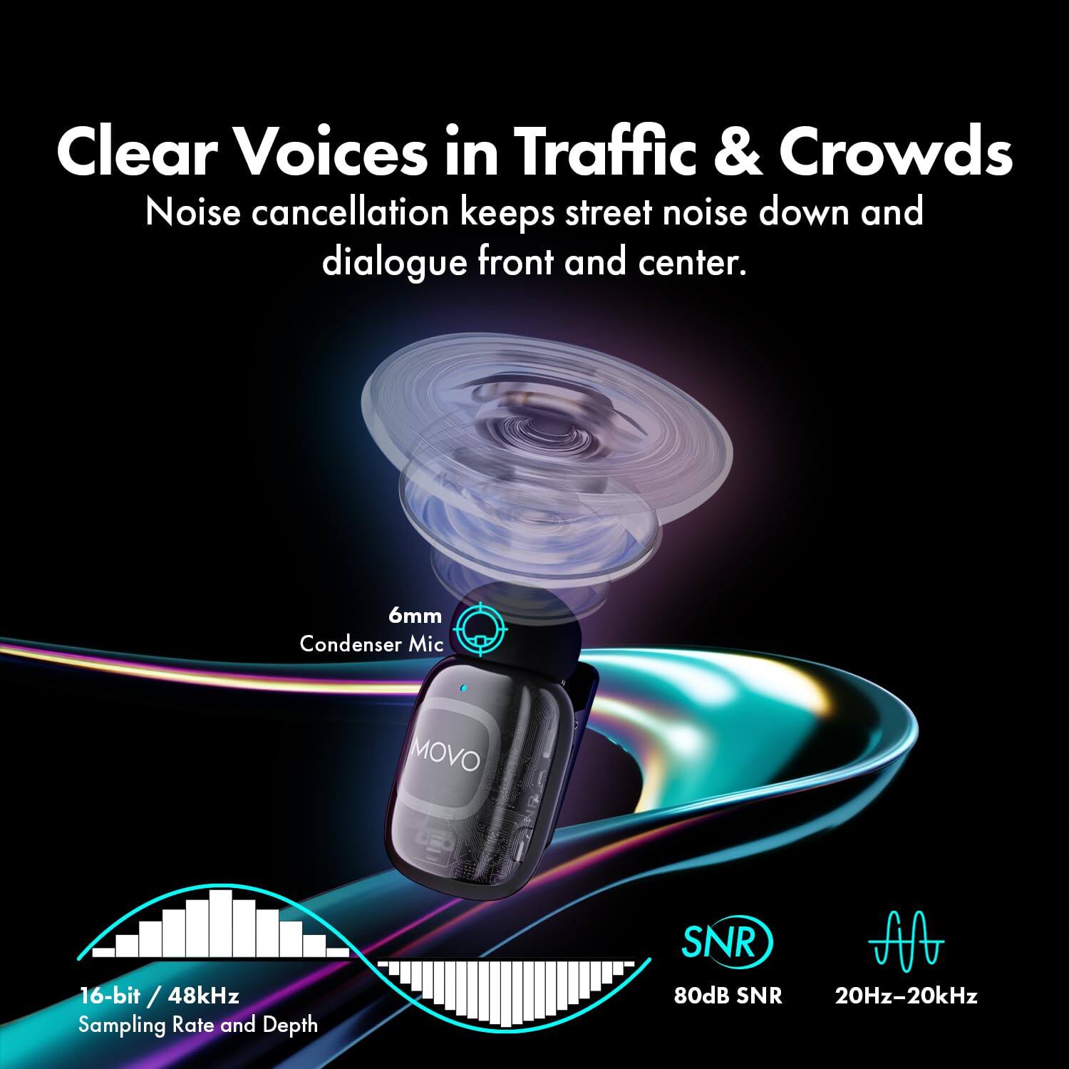 Clear Voices in Traffic & Crowds  
Noise cancellation keeps street noise down and dialogue front and center.  

6mm Condenser Mic  
MOVO  
SNR  
16-bit / 48kHz Sampling Rate and Depth  
80dB SNR 20Hz-20kHz