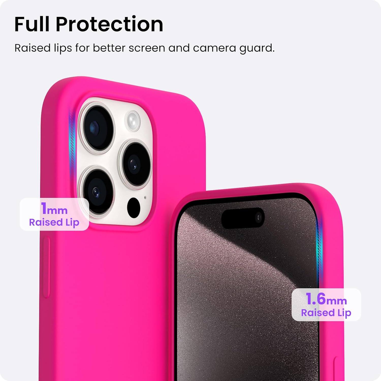 Full Protection Raised lips for better screen and camera guard. 1mm Raised Lip 1.6mm Raised Lip