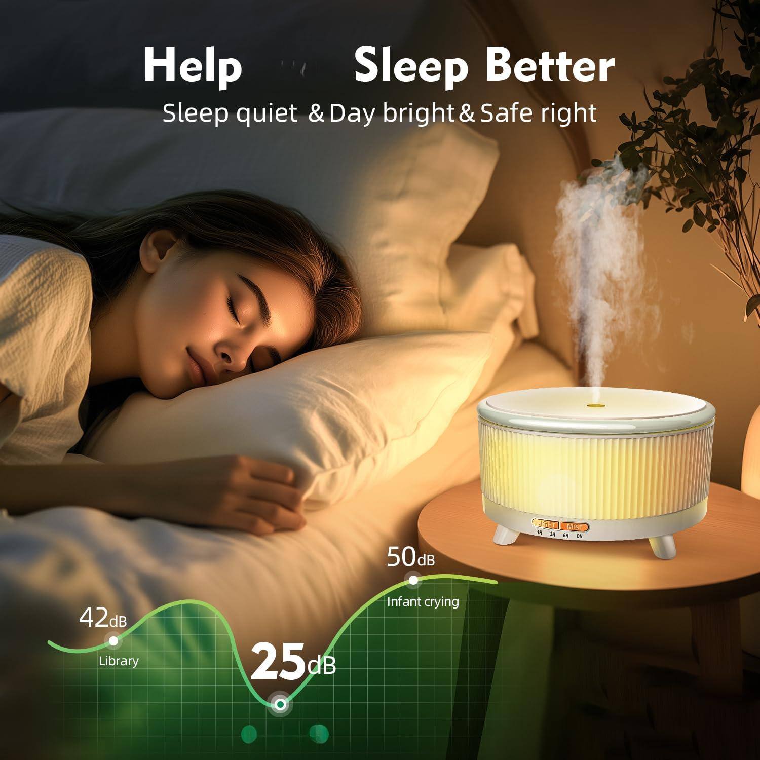 Help  
Sleep Better  
Sleep quiet & Day bright & Safe right  

42dB Library  
25dB  
50dB Infant crying