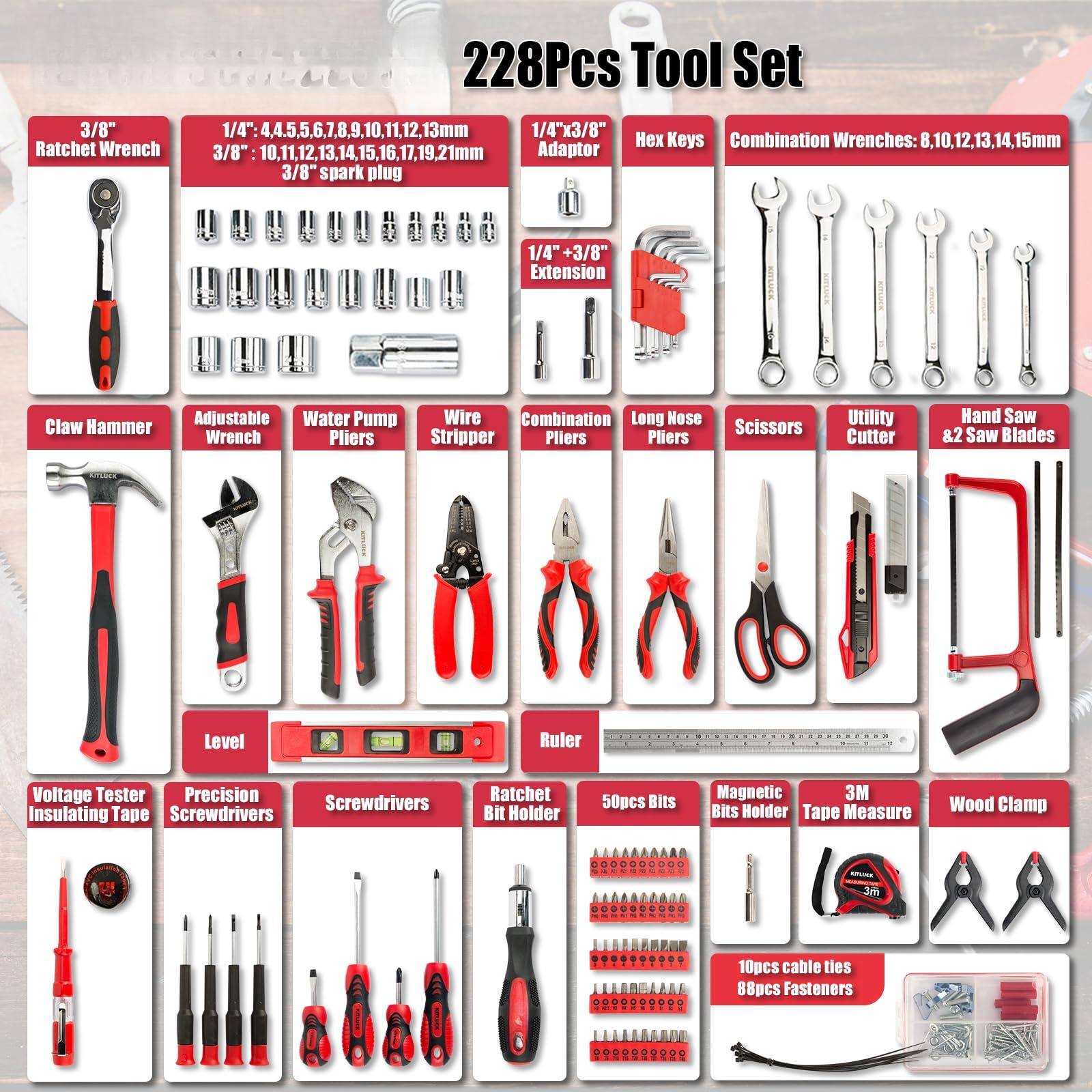 3/8" Ratchet Wrench  
1/4" - 4.4, 5.5, 6, 7, 8.9, 10, 11, 12, 13mm  
1/4" x 3/8" Adaptor  
1/4" + 3/8" Extension  
1/4" x 3/8" Spark Plug  
Hex Keys  
Combination Wrenches: 8, 10, 12, 13, 14, 15mm  
3/8": 10, 11, 12, 13, 14, 15, 16, 17, 19, 21mm  
Claw Hammer  
Adjustable Wrench  
Water Pump Pliers  
Wire Stripper  
Combination Pliers  
Long Nose Pliers  
Scissors  
Utility Cutter  
Hand Saw & 2 Saw Blades  
Level  
Ruler  
Voltage Tester  
Insulating Tape  
Precision Screwdrivers  
Screwdrivers  
Ratchet Bit Holder  
50pcs Bits  
Magnetic Bits Holder  
Tape Measure  
Wood Clamp  
10pcs Cable