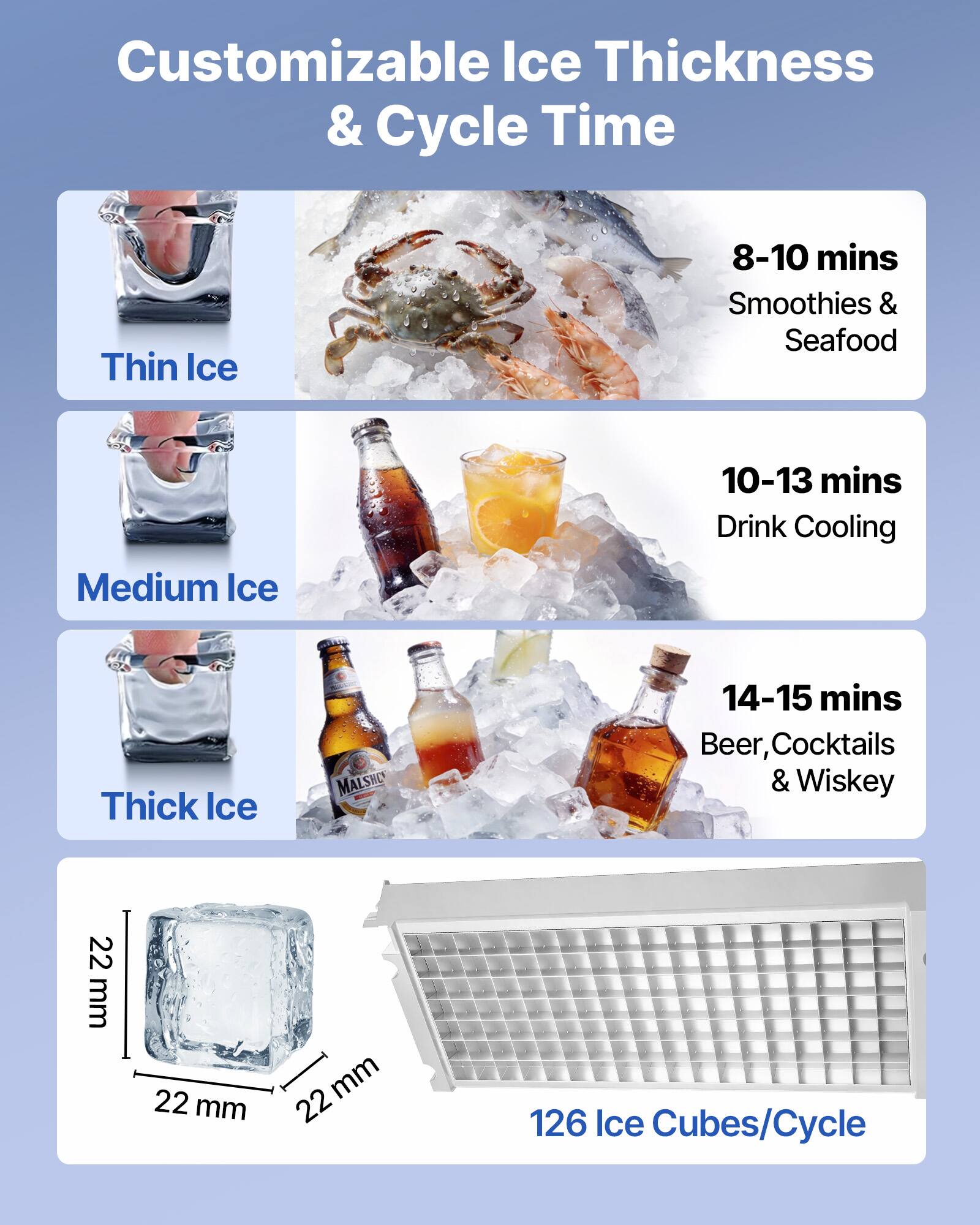 Customizable Ice Thickness & Cycle Time

Thin Ice  
8-10 mins  
Smoothies & Seafood

Medium Ice  
10-13 mins  
Drink Cooling

Thick Ice  
14-15 mins  
Beer, Cocktails & Whiskey

22 mm x 22 mm x 22 mm  
126 Ice Cubes/Cycle