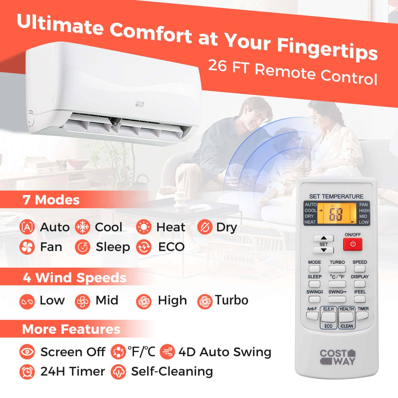 Ultimate Comfort at Your Fingertips 26 FT Remote Control

7 Modes
A Auto Cool Fan Sleep
4 Wind Speeds
Low Mid High Turbo
SET TEMPERATURE AUTO SET FAN COOL HIGH DRY MID HEAT LOW ON/OFF SET MODE TURBO SPEED SLEEP C/F DISPLAY SWING: SWING++ IFFFL Ant-F ELEH HEALTH TIMER

More Features
Screen Off F/C 4D Auto Swing 24H Timer Self-Cleaning

COST WAY