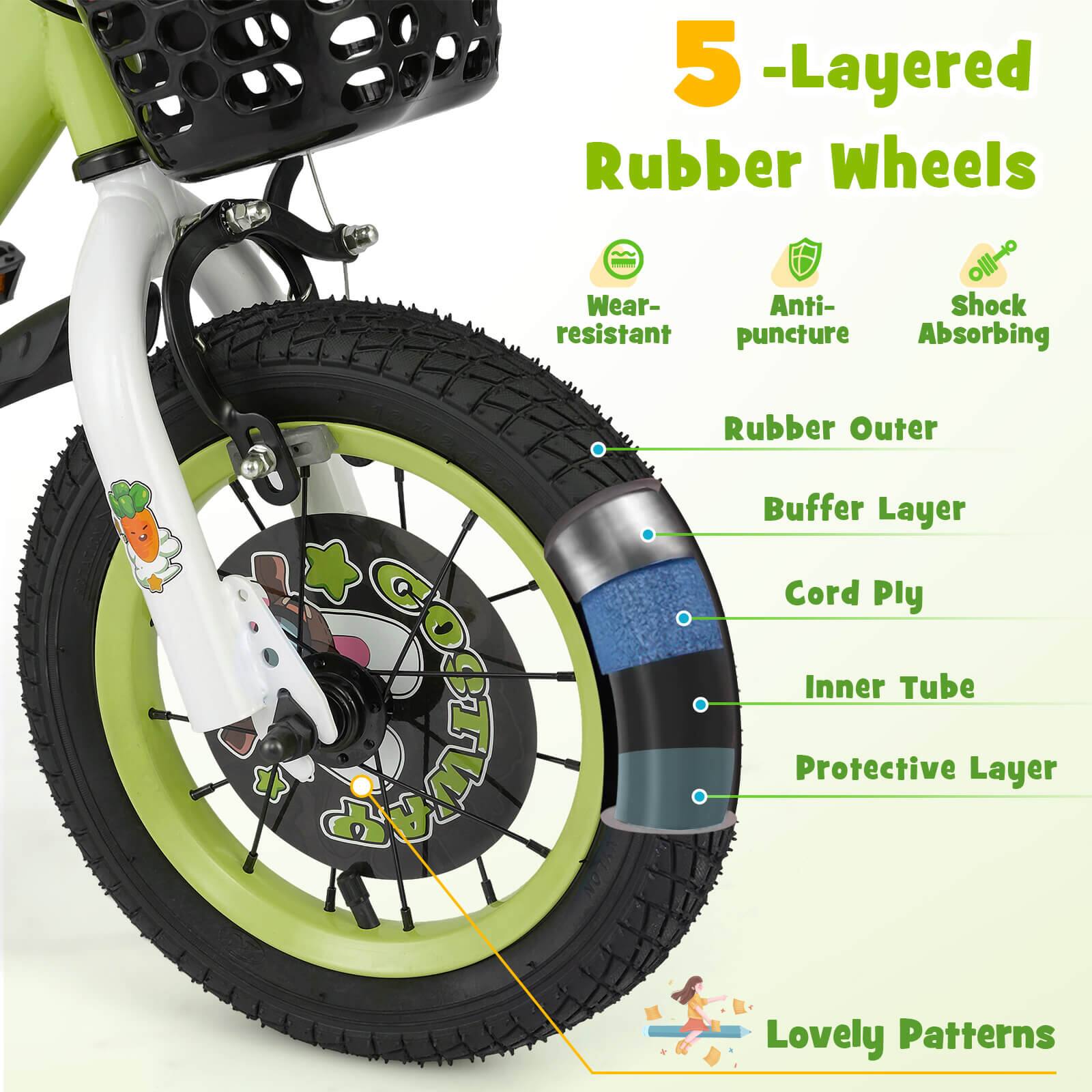 5-Layered Rubber Wheels

- Wear-resistant
- Anti-puncture
- Shock Absorbing

Rubber Outer
Buffer Layer
Cord Ply
Inner Tube
Protective Layer

Lovely Patterns