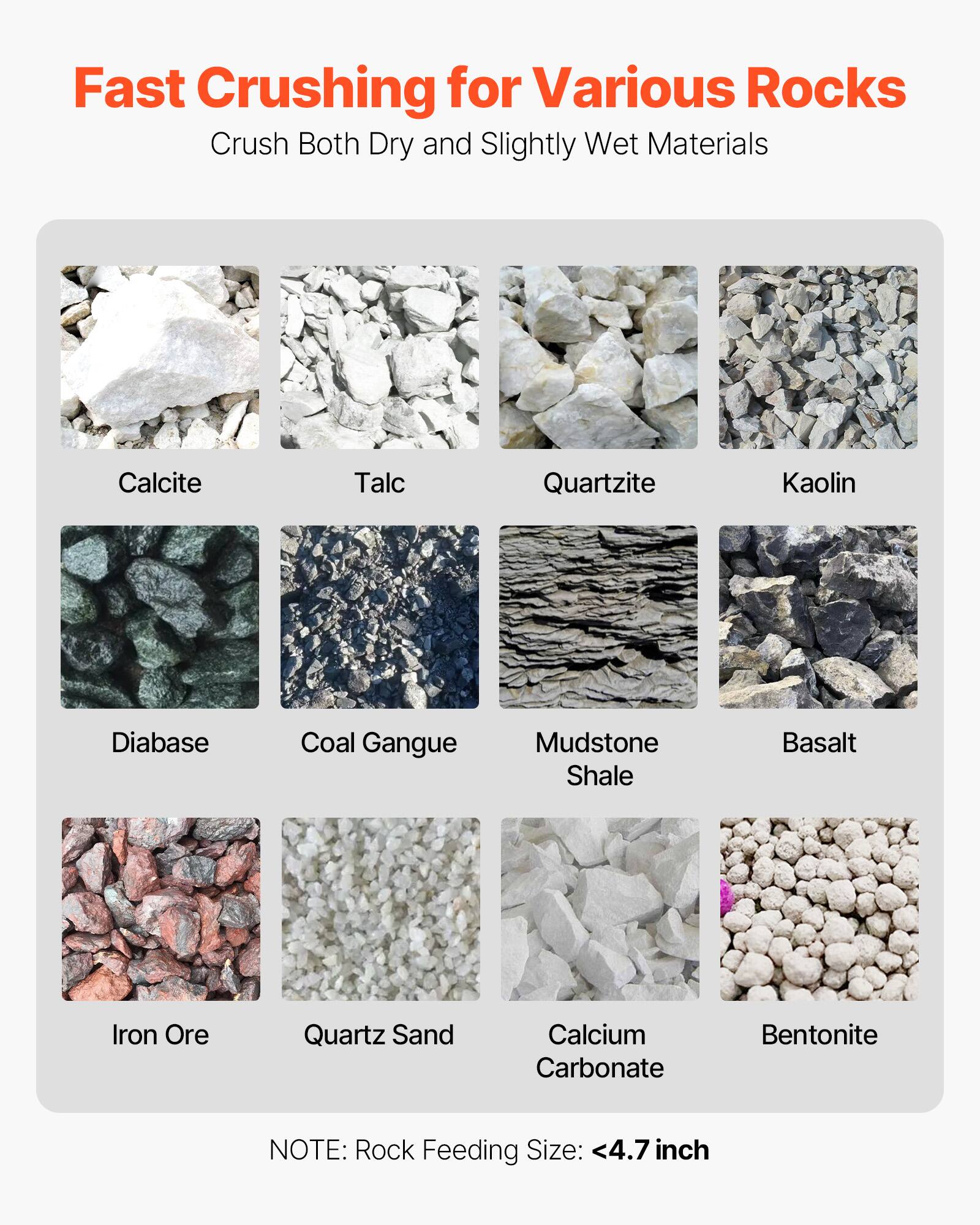 Fast Crushing for Various Rocks  
Crush Both Dry and Slightly Wet Materials

- Calcite
- Talc
- Quartzite
- Kaolin
- Diabase
- Coal Gangue
- Mudstone Shale
- Basalt
- Iron Ore
- Quartz Sand
- Calcium Carbonate
- Bentonite

NOTE: Rock Feeding Size: <4.7 inch