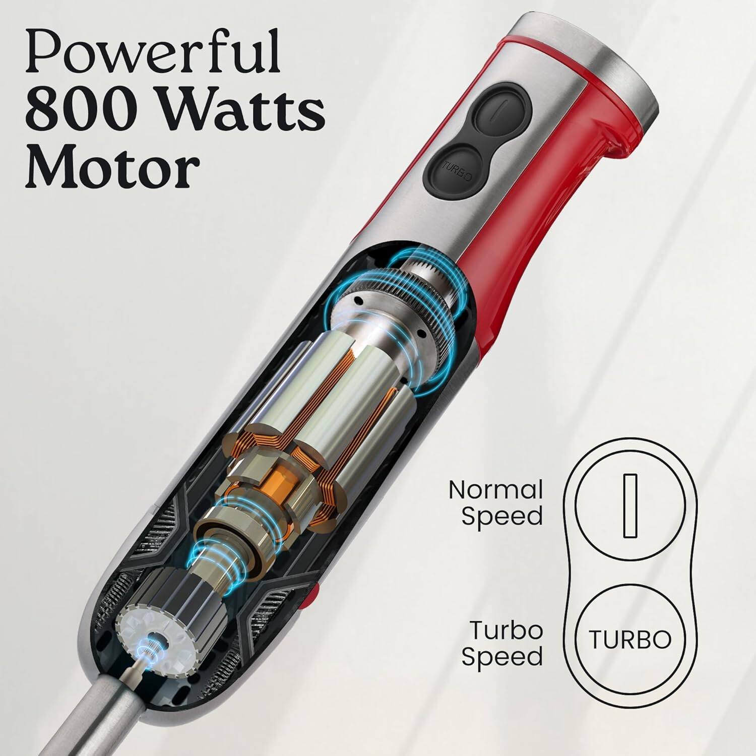 Powerful 800 Watts Motor

Normal Speed

Turbo Speed
