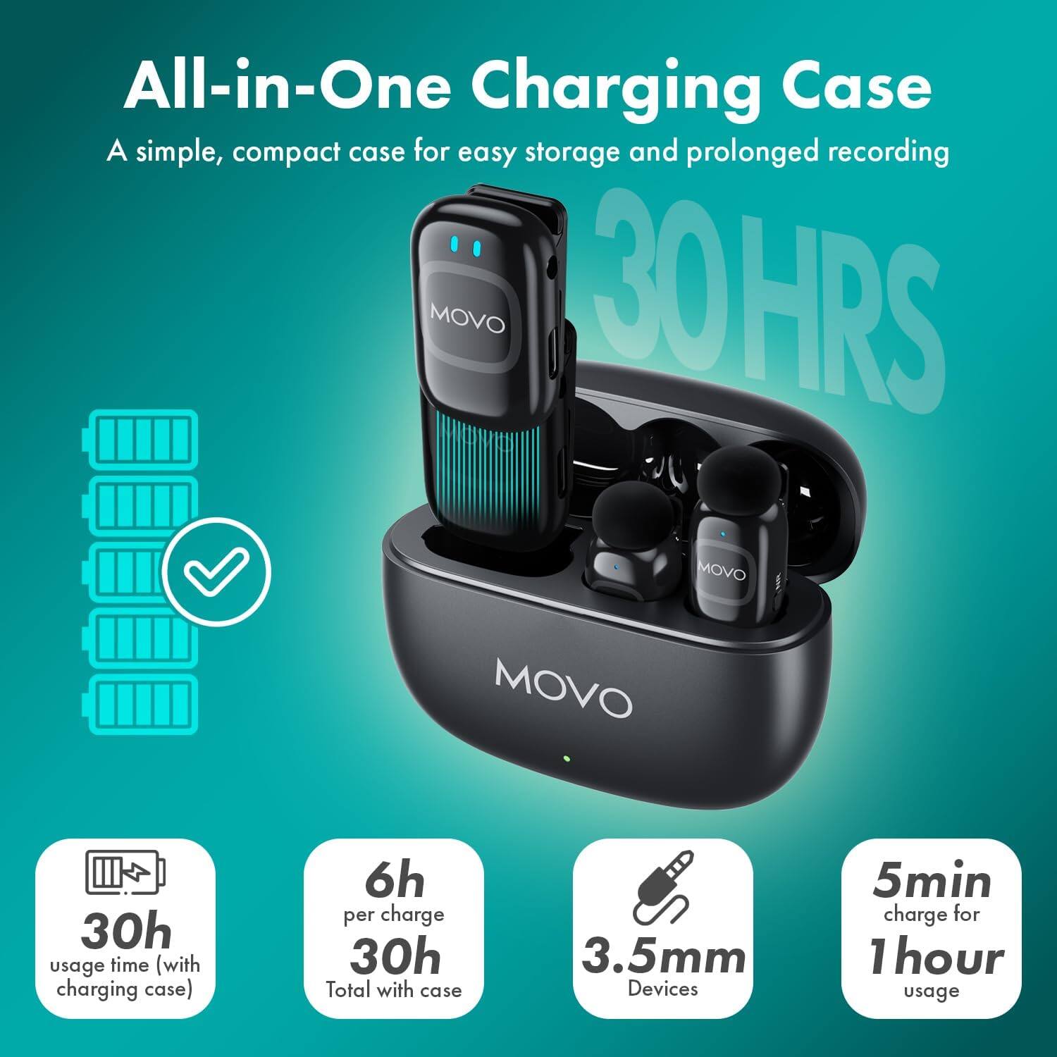 All-in-One Charging Case  
A simple, compact case for easy storage and prolonged recording  

30 HRS  

30h usage time (with charging case)  
6h per charge  
30h Total with case  

3.5mm Devices  
5min charge for 1 hour usage