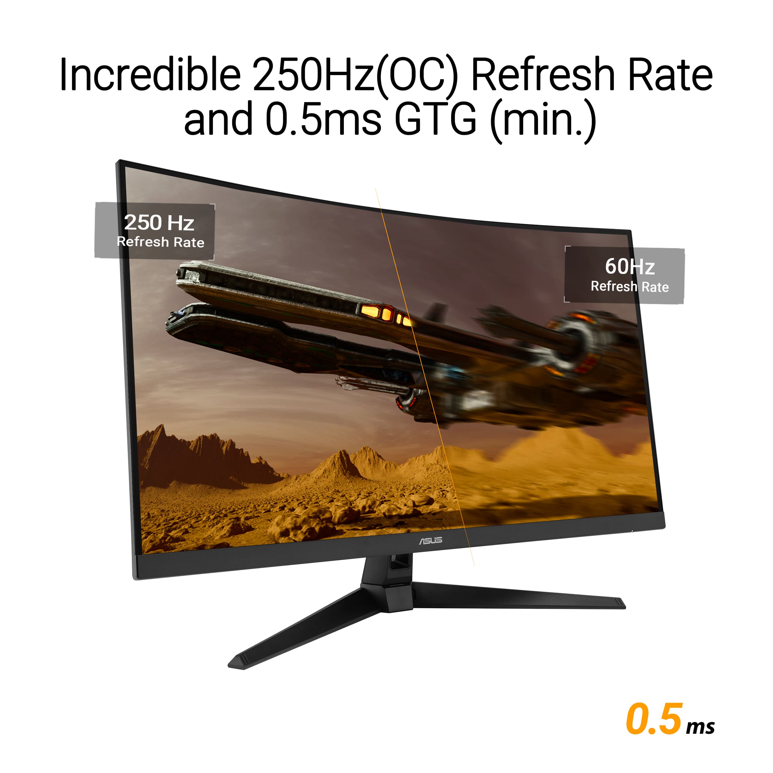 Incredible 250Hz(OC) Refresh Rate and 0.5ms GTG (min.) 250 Hz Refresh Rate 60Hz Refresh Rate ASUS 0.5 ms