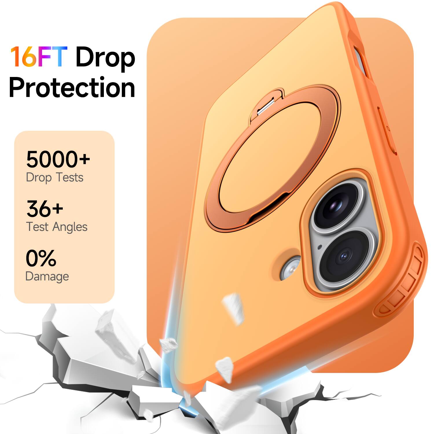 16FT Drop Protection  
5000+ Drop Tests  
36+ Test Angles  
0% Damage