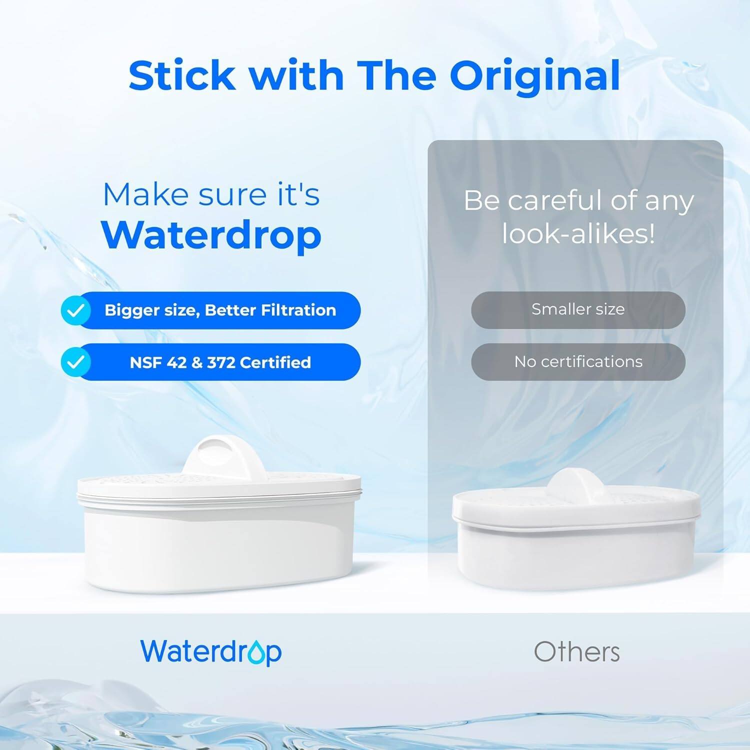 Stick with The Original

Make sure it's Waterdrop

- Bigger size, Better Filtration
- NSF 42 & 372 Certified

Be careful of any look-alikes!

- Smaller size
- No certifications

Waterdrop

Others