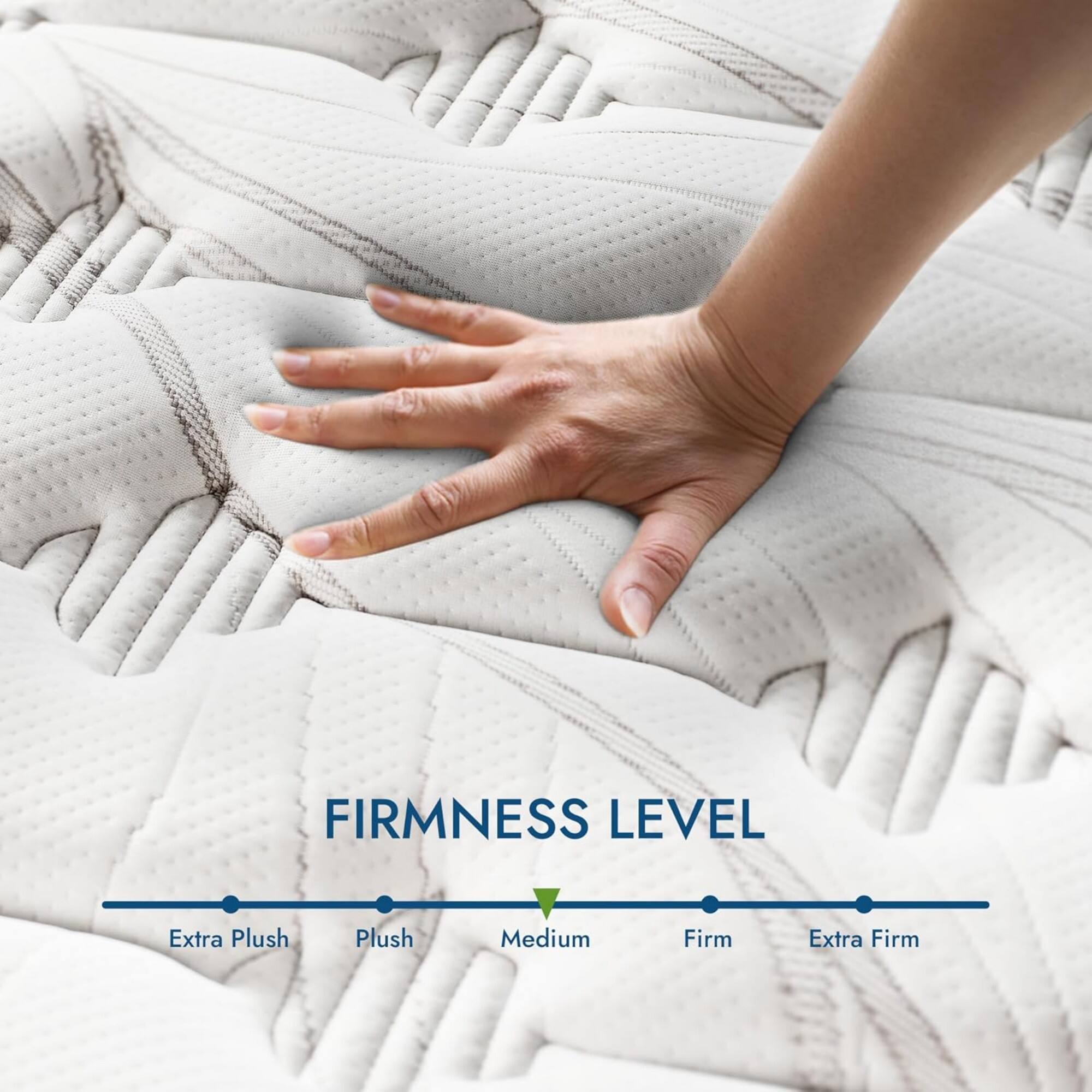 FIRMNESS LEVEL  
Extra Plush  
Plush  
Medium  
Firm  
Extra Firm