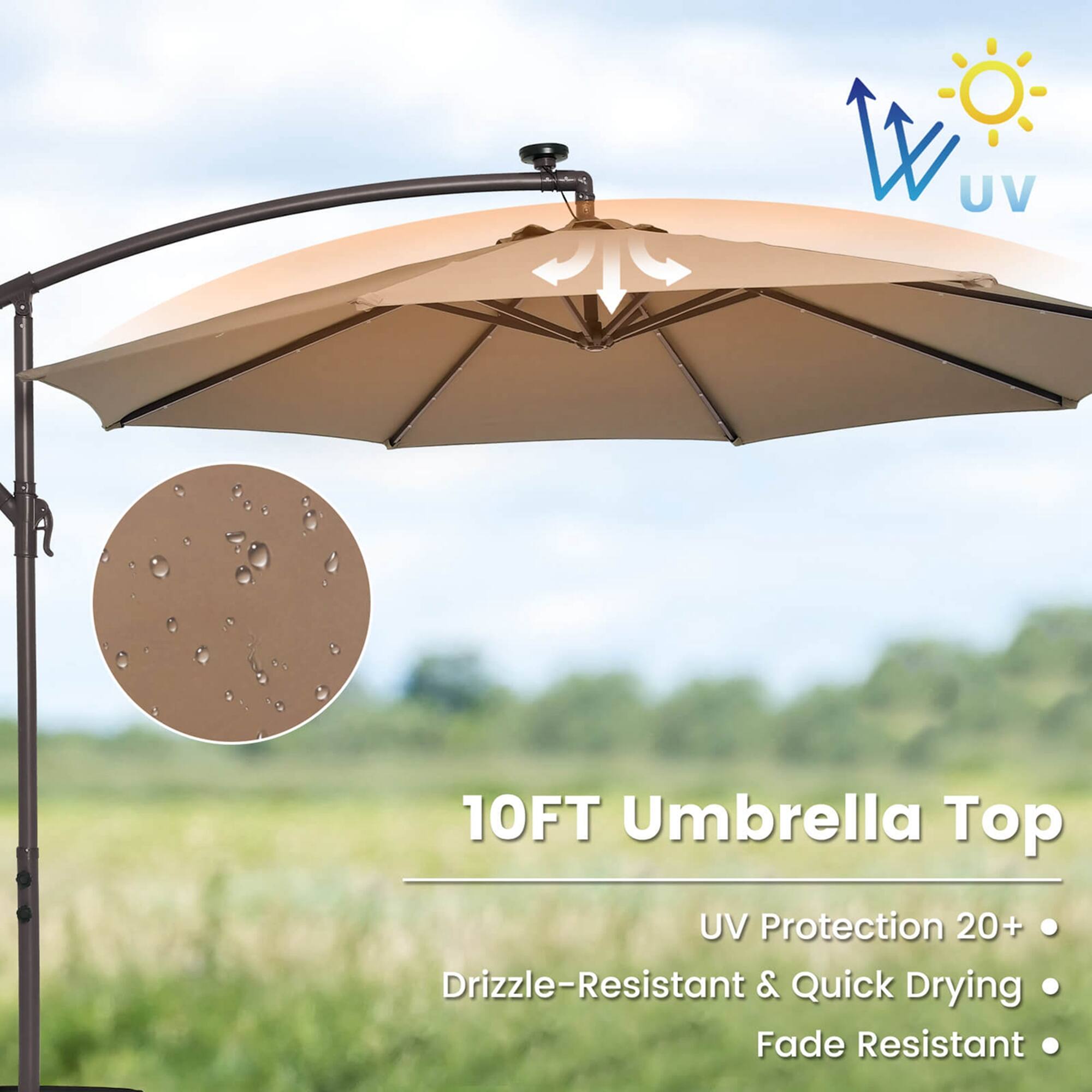 10FT Umbrella Top UV Protection 20+ Drizzle-Resistant & Quick Drying Fade Resistant