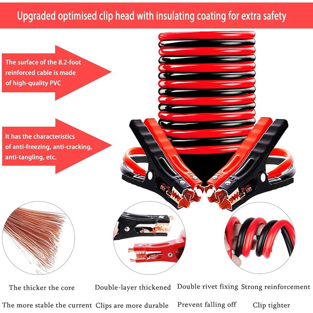 Upgraded optimised clip head with insulating coating for extra safety

- The surface of the 8.2-foot reinforced cable is made of high-quality PVC
- It has the characteristics of anti-freezing, anti-cracking, anti-tangling, etc.
- The thicker the core, the more stable the current
- Double-layer thickened clips are more durable
- Double rivet fixing prevents falling off
- Strong reinforcement clips tighter