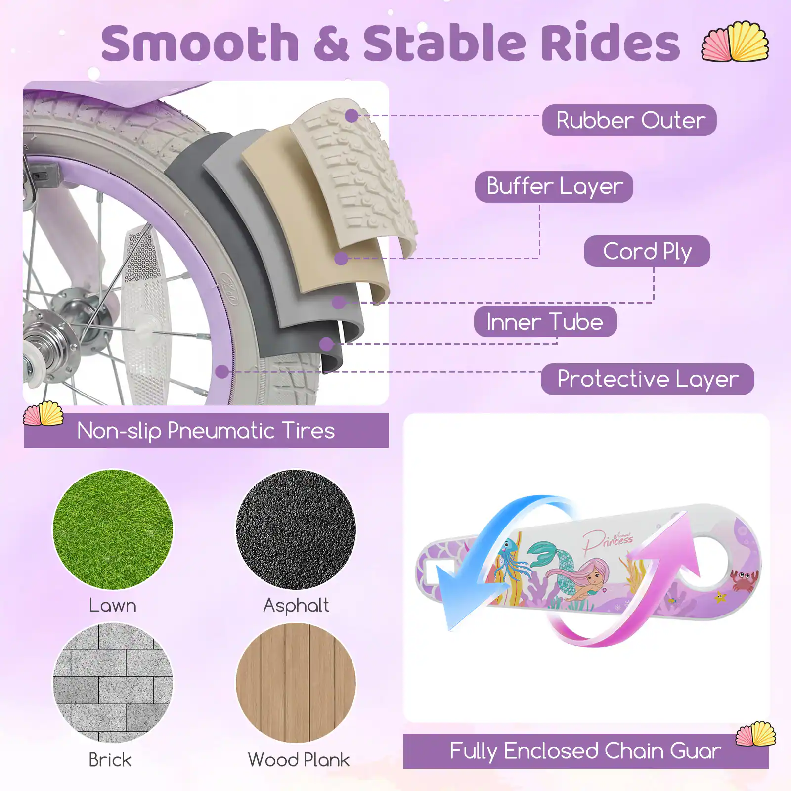 Smooth & Stable Rides

- Rubber Outer
- Buffer Layer
- Cord Ply
- Inner Tube
- Protective Layer

Non-slip Pneumatic Tires

- Lawn
- Asphalt
- Brick
- Wood Plank

Fully Enclosed Chain Guard