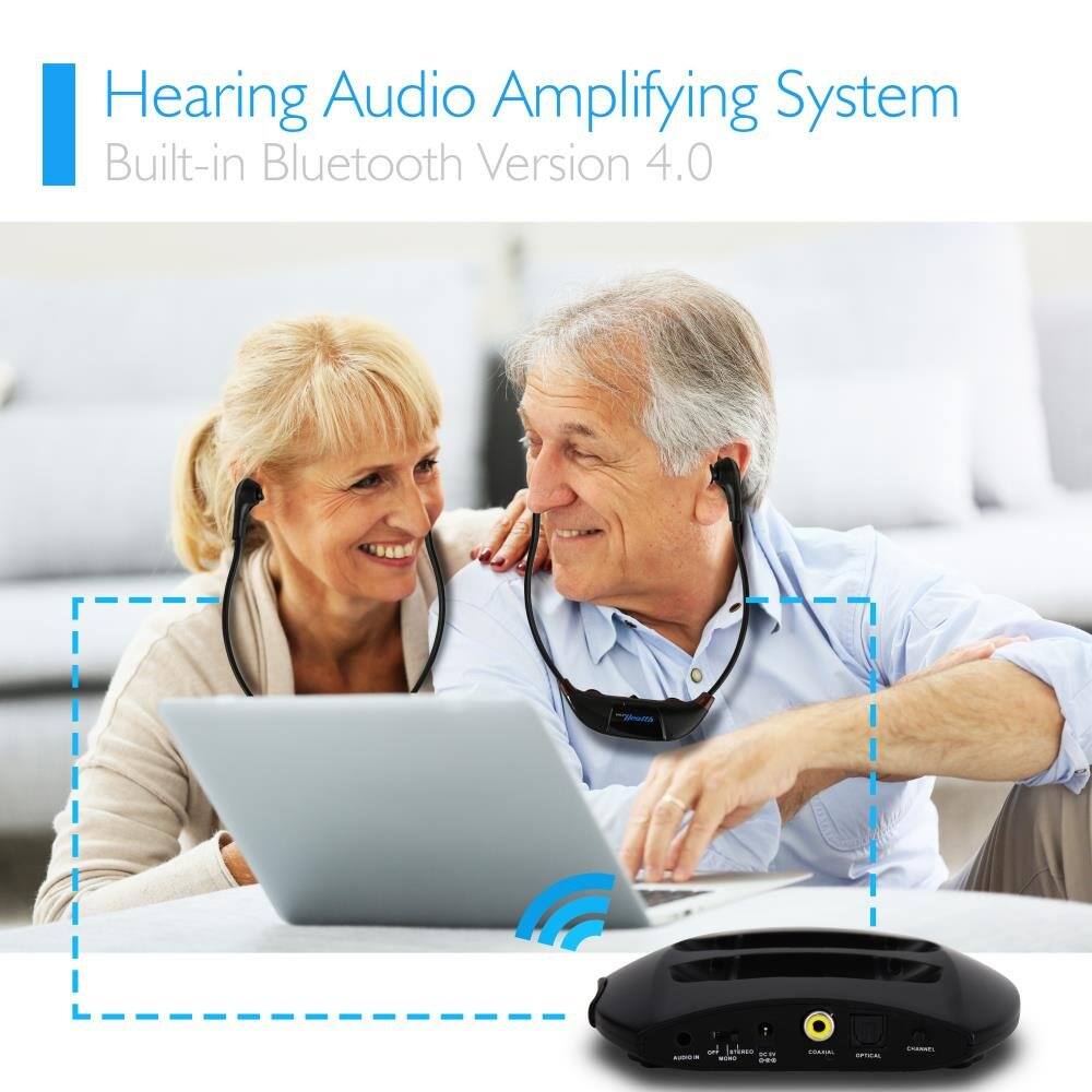 Hearing Audio Amplifying System  
Built-in Bluetooth Version 4.0
