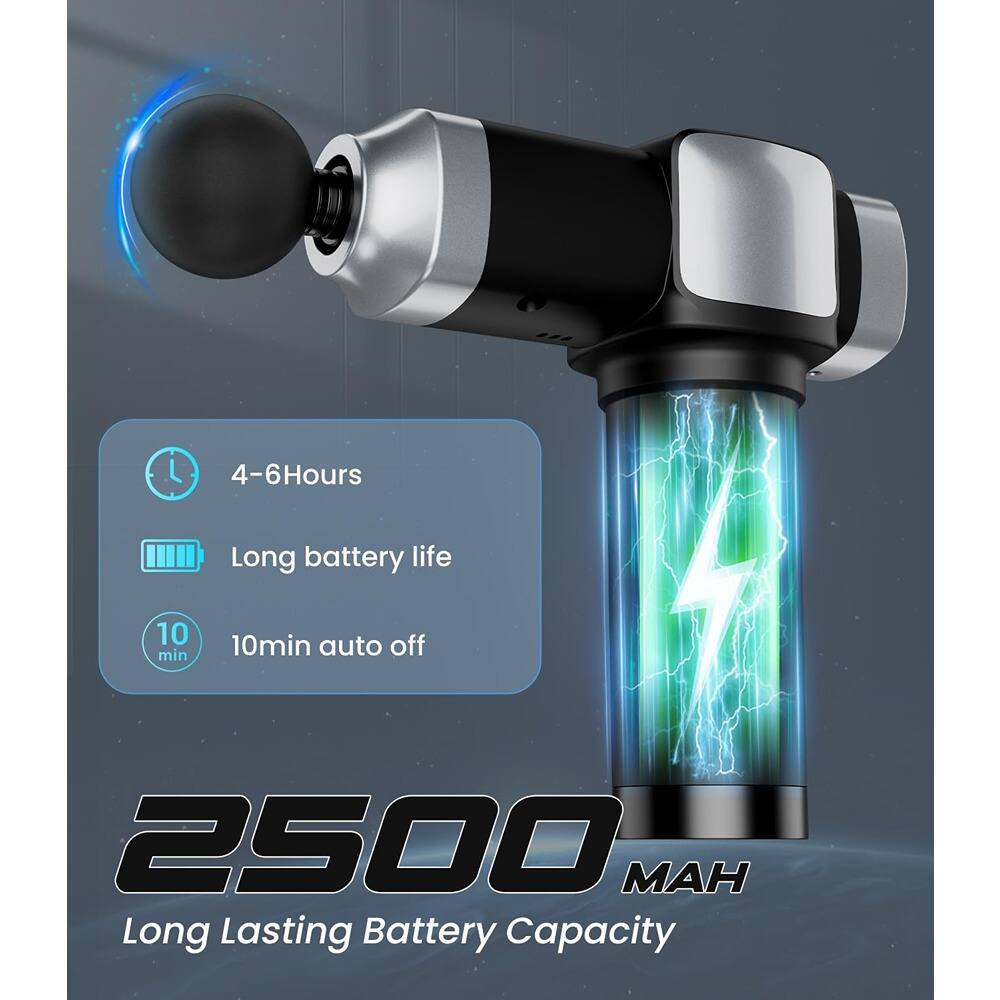 4-6 Hours Long battery life  
10 min auto off  
2500 MAH Long Lasting Battery Capacity