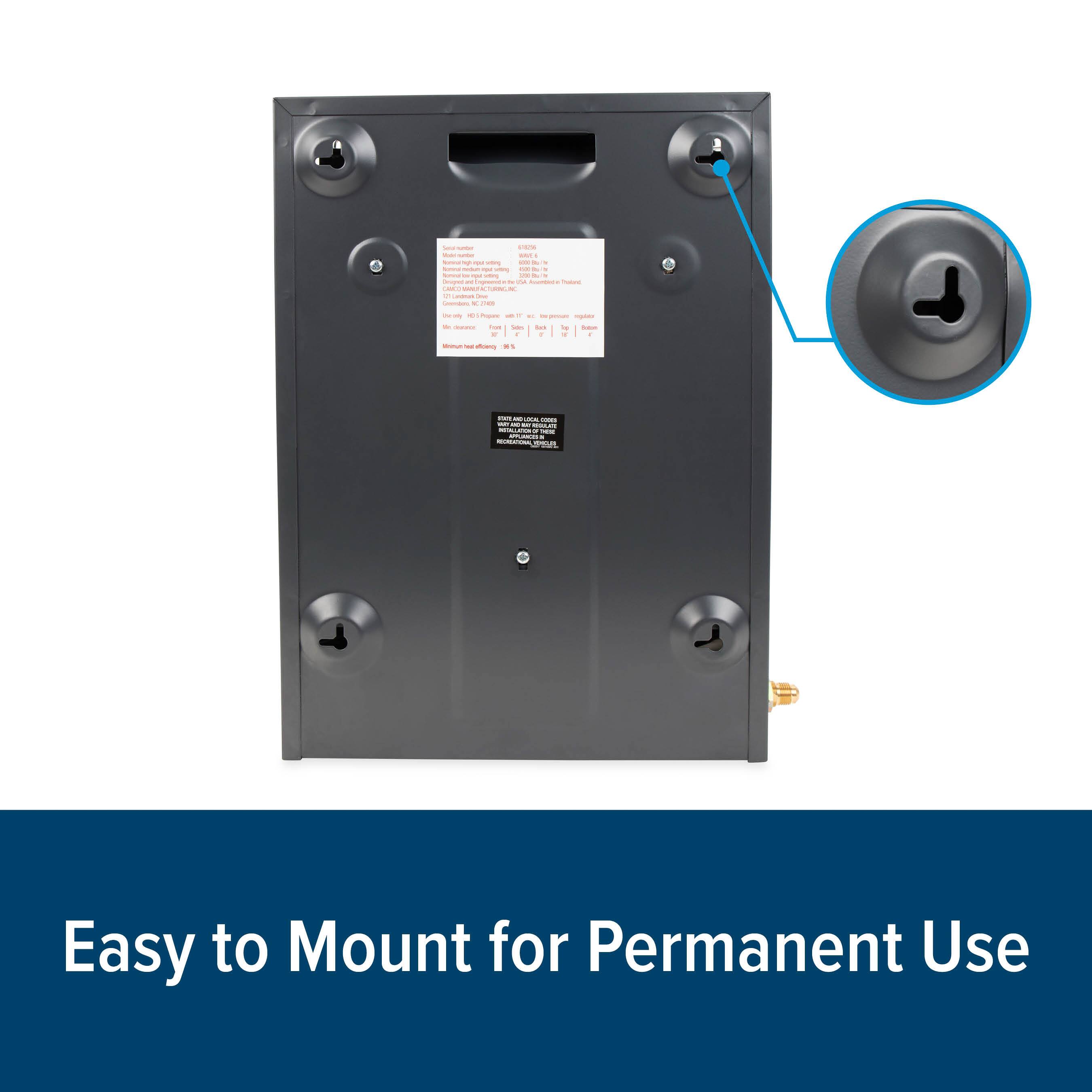 Easy to Mount for Permanent Use