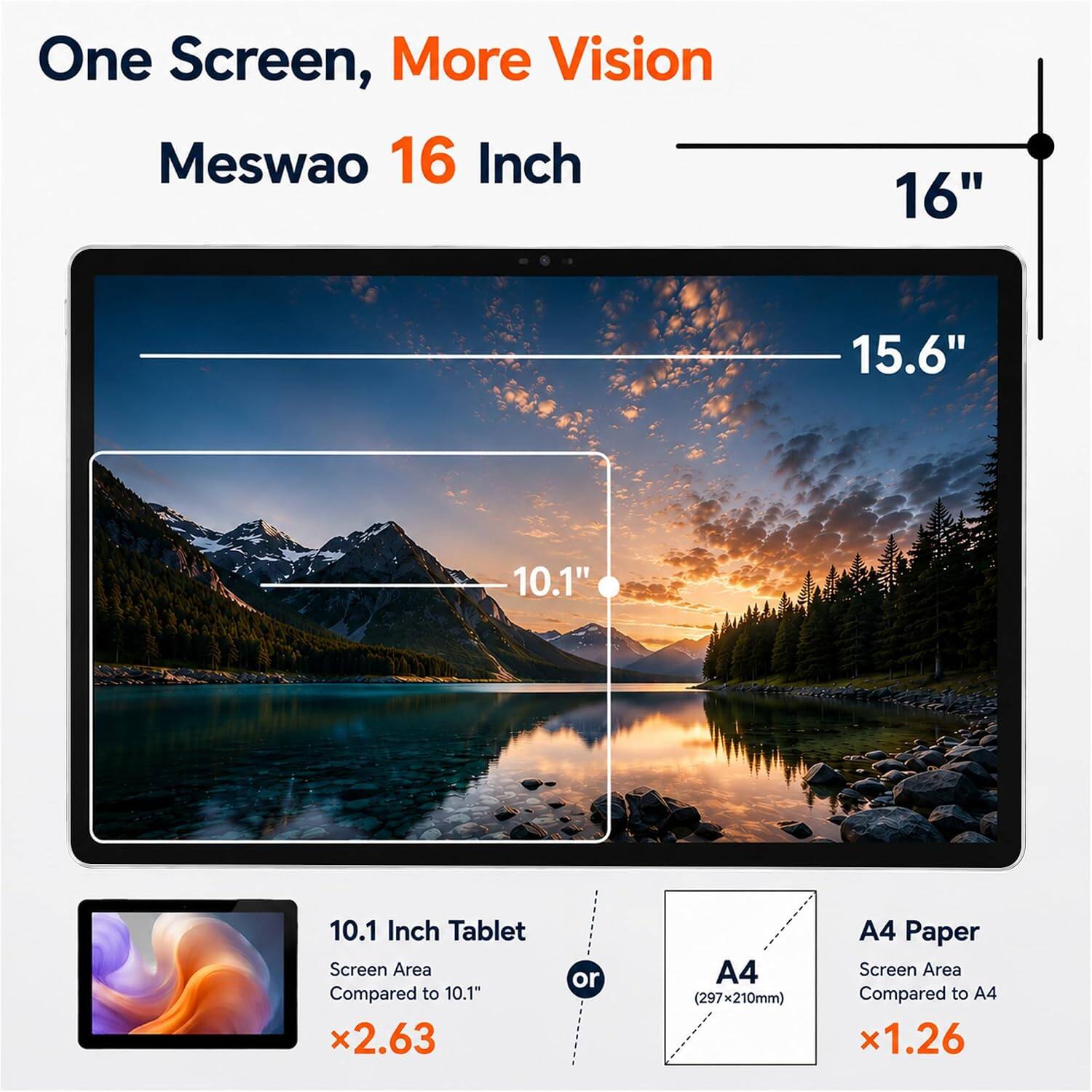 One Screen, More Vision  
Meswao 16 Inch

16"  
15.6"  
10.1"  

10.1 Inch Tablet Screen Area Compared to 10.1" x2.63  
or  
A4 (297x210mm) Screen Area Compared to A4 x1.26
