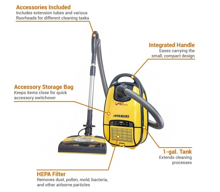EnviroCare - MR-500 Vento Canister Vacuum – Bagged, Black Electric Powerhead, 1400 W HEPA, 26′ Cord - Yellow
