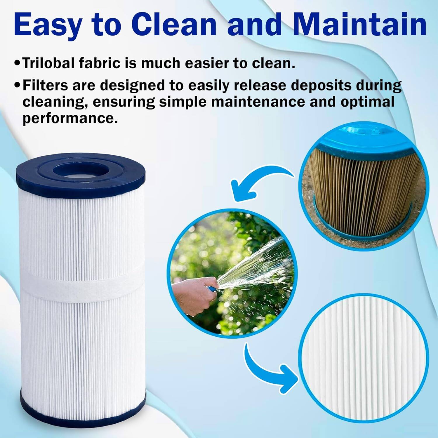 Easy to Clean and Maintain

- Trilobal fabric is much easier to clean.
- Filters are designed to easily release deposits during cleaning, ensuring simple maintenance and optimal performance.