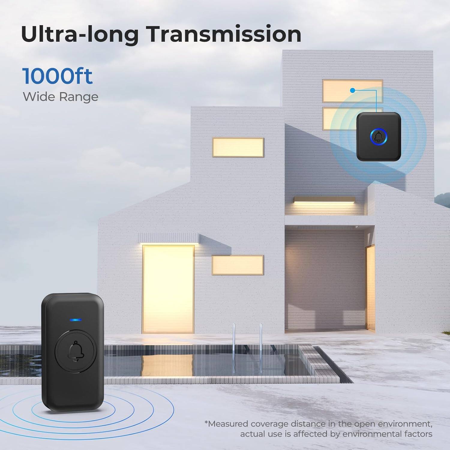 Ultra-long Transmission  
1000ft  
Wide Range  

*Measured coverage distance in the open environment, actual use is affected by environmental factors