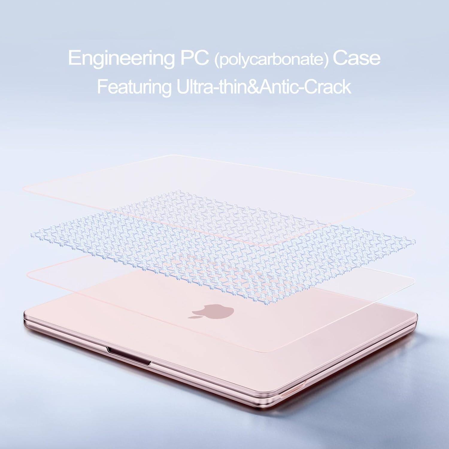 Engineering PC (polycarbonate) Case  
Featuring Ultra-thin & Antic-Crack