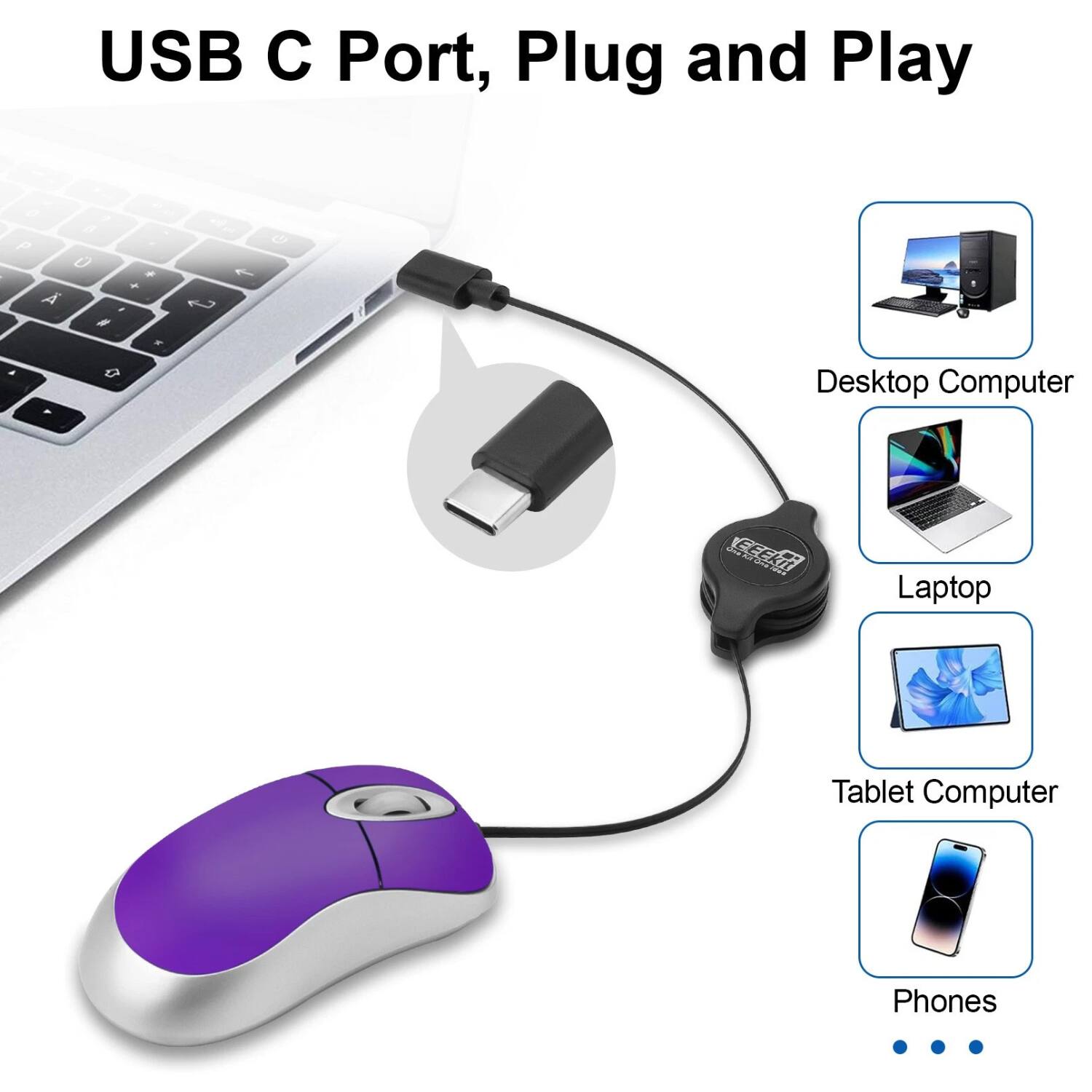 USB C Port, Plug and Play

Desktop Computer  
Laptop  
Tablet Computer  
Phones
