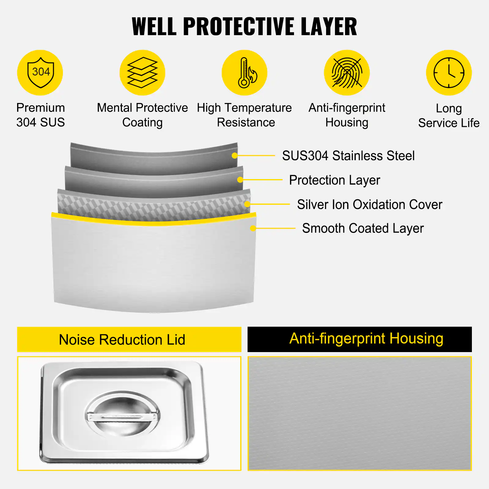 WELL PROTECTIVE LAYER

- Premium 304 SUS
- Mental Protective Coating
- High Temperature Resistance
- Anti-fingerprint Housing
- Long Service Life

SUS304 Stainless Steel
Protection Layer
Silver Ion Oxidation Cover
Smooth Coated Layer

Noise Reduction Lid
Anti-fingerprint Housing