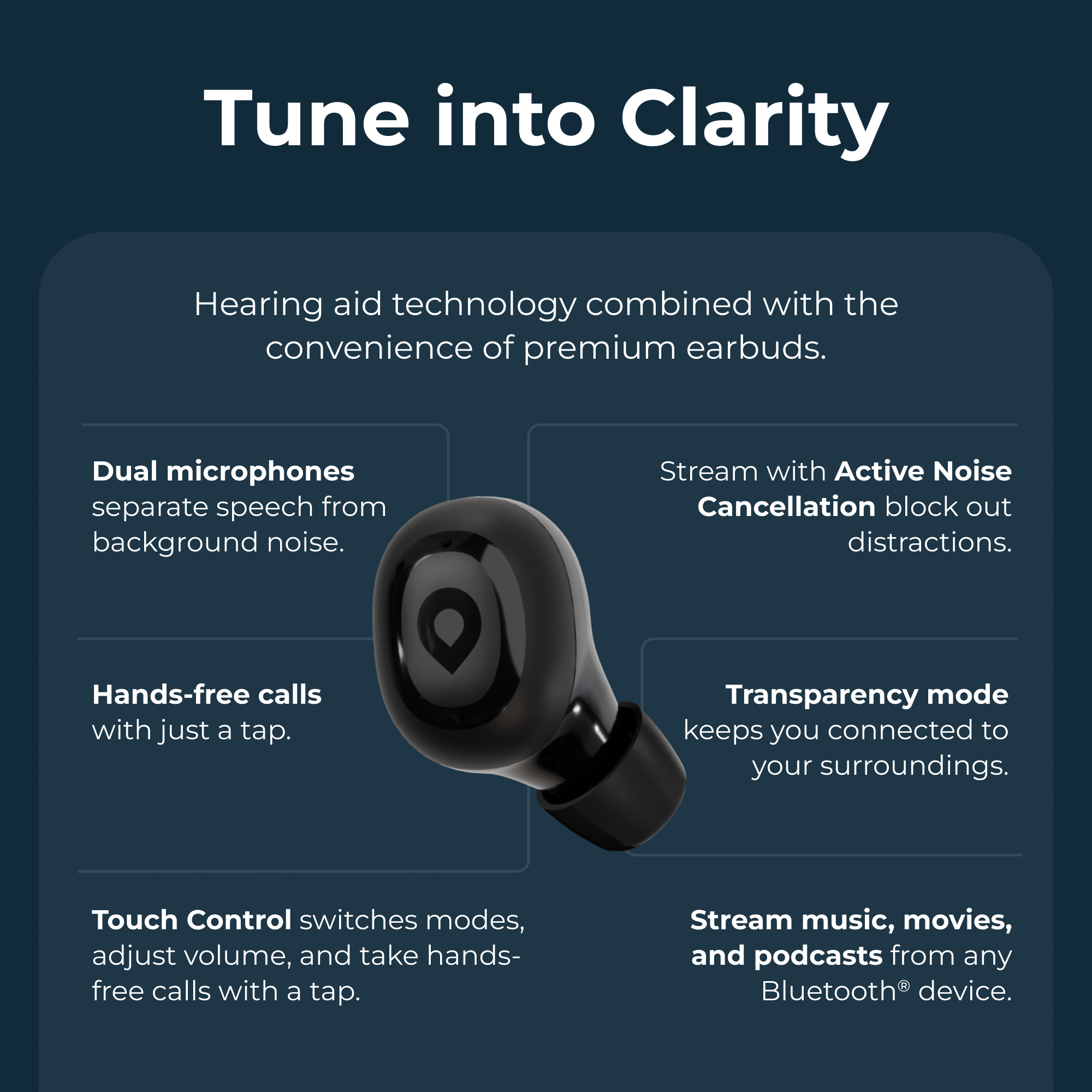 Tune into Clarity

Hearing aid technology combined with the convenience of premium earbuds.

- Dual microphones separate speech from background noise.
- Stream with Active Noise Cancellation block out distractions.
- Hands-free calls with just a tap.
- Transparency mode keeps you connected to your surroundings.
- Touch Control switches modes, adjust volume, and take hands-free calls with a tap.
- Stream music, movies, and podcasts from any Bluetooth® device.
