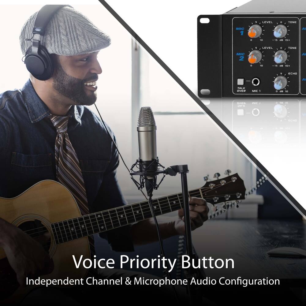 Voice Priority Button  
Independent Channel & Microphone Audio Configuration  

LEVEL - 1  
TONE MIC 1  
10 15 - IS: AI 5 LEVEL  
TONE a MIG 2 Al C 1. S - US: S ECHO  
A TALK OVER MIC 1  
DA IVEK IIC a  
V - SLHO a e d 1. e  

MIC 1  
LEVEL  
TONE  
MIC 2  
LEVEL  
TONE  
ECHO  
TALK OVER MIC 1  
DAEK IVEK  
MIC J  
ECHO