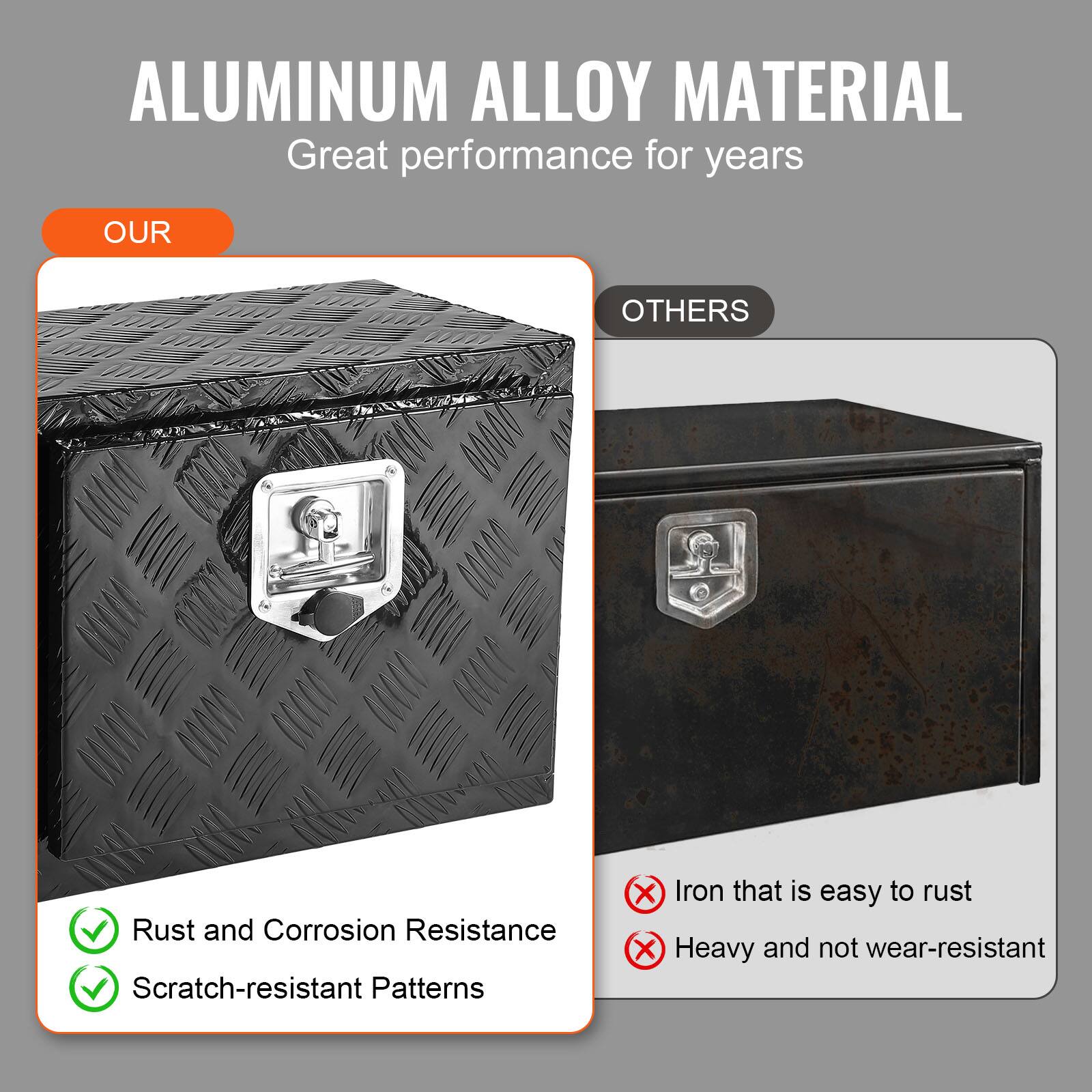 ALUMINUM ALLOY MATERIAL Great performance for years

OUR
- Rust and Corrosion Resistance
- Scratch-resistant Patterns

OTHERS
- Iron that is easy to rust
- Heavy and not wear-resistant