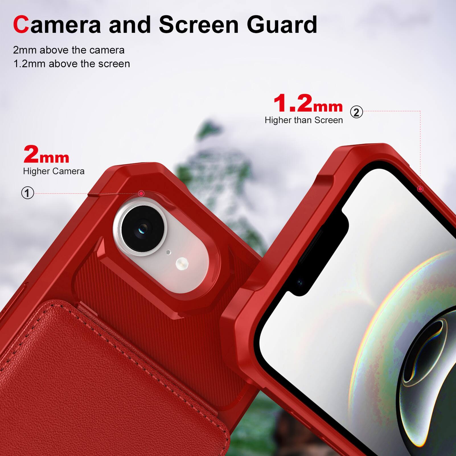Camera and Screen Guard

2mm above the camera  
1.2mm above the screen

1. 2mm Higher Camera  
2. 1.2mm Higher than Screen