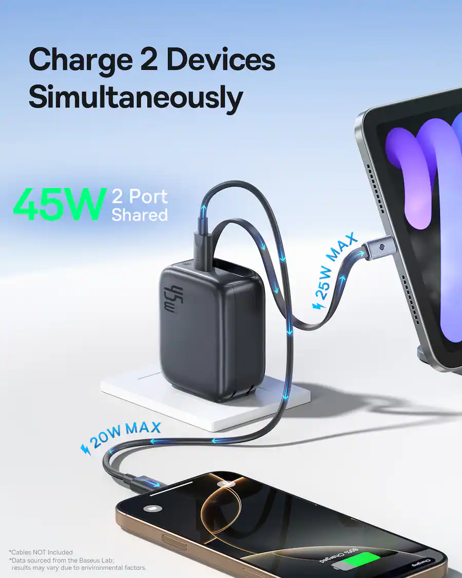 Cargue 2 dispositivos simultáneamente 2 puertos 45W compartidos. 45W 3-GAN MÁX 25W + 8 BARRER MÁX 20W. Cables no incluidos. Datos procedentes del Laboratorio Baseus: los resultados pueden variar debido a factores ambientales.