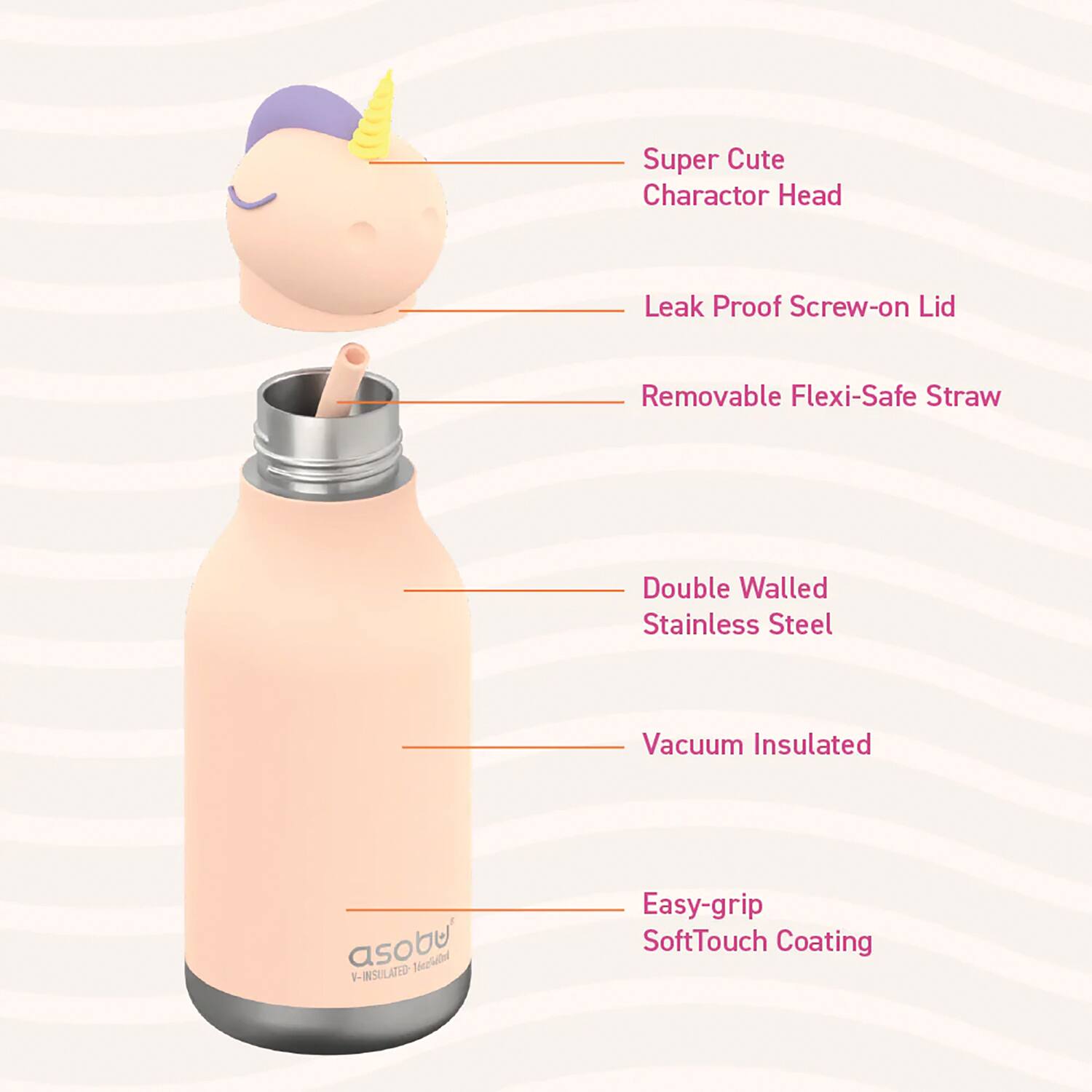 Super Cute Character Head  
Leak Proof Screw-on Lid  
Removable Flexi-Safe Straw  
Double Walled Stainless Steel  
Vacuum Insulated  
Easy-grip SoftTouch Coating