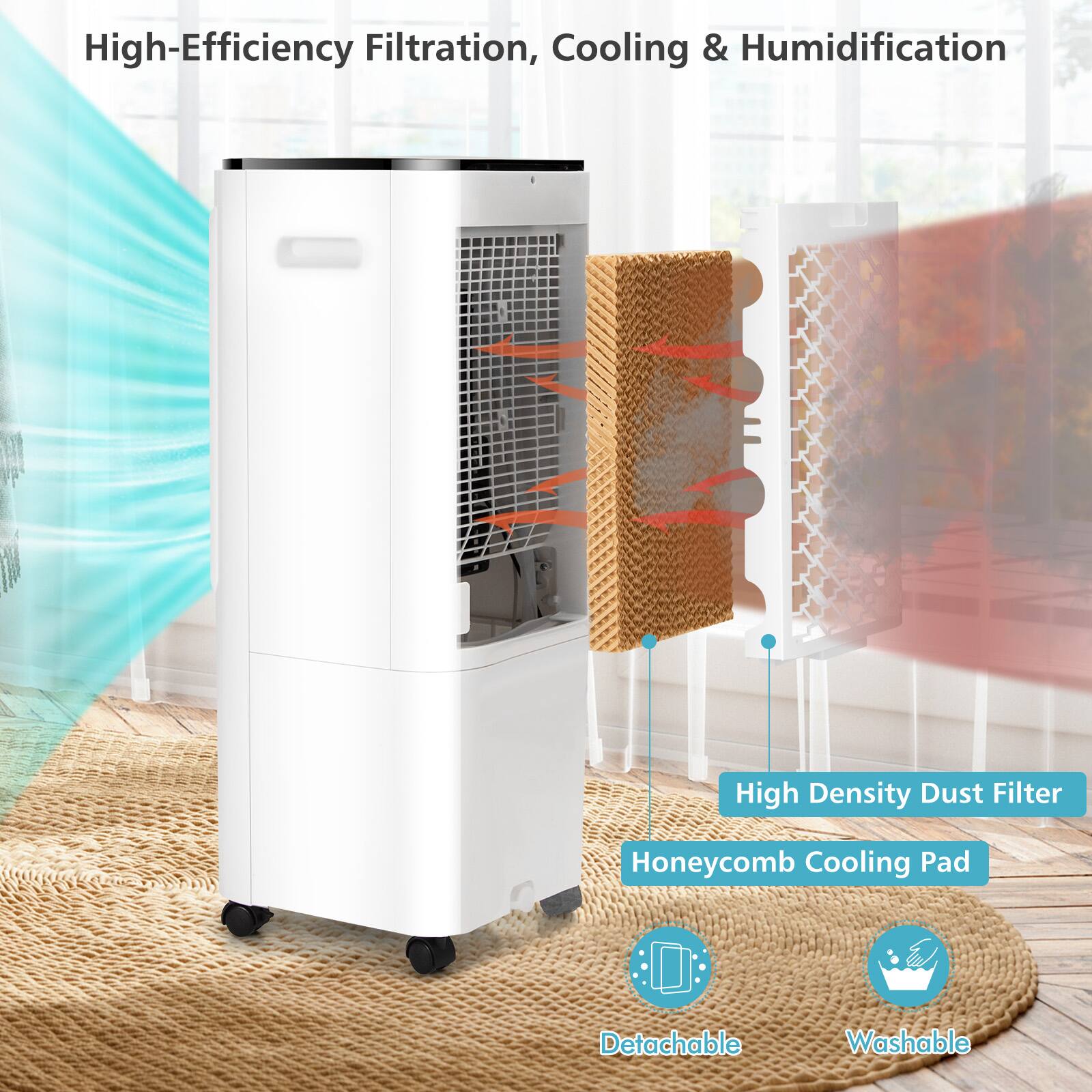 High-Efficiency Filtration, Cooling & Humidification

High Density Dust Filter
Honeycomb Cooling Pad
Detachable
Washable