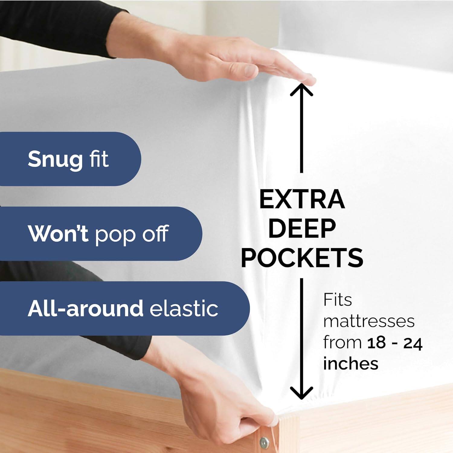 Snug fit  
Won't pop off  
EXTRA DEEP POCKETS  
All-around elastic  
Fits mattresses from 18 - 24 inches