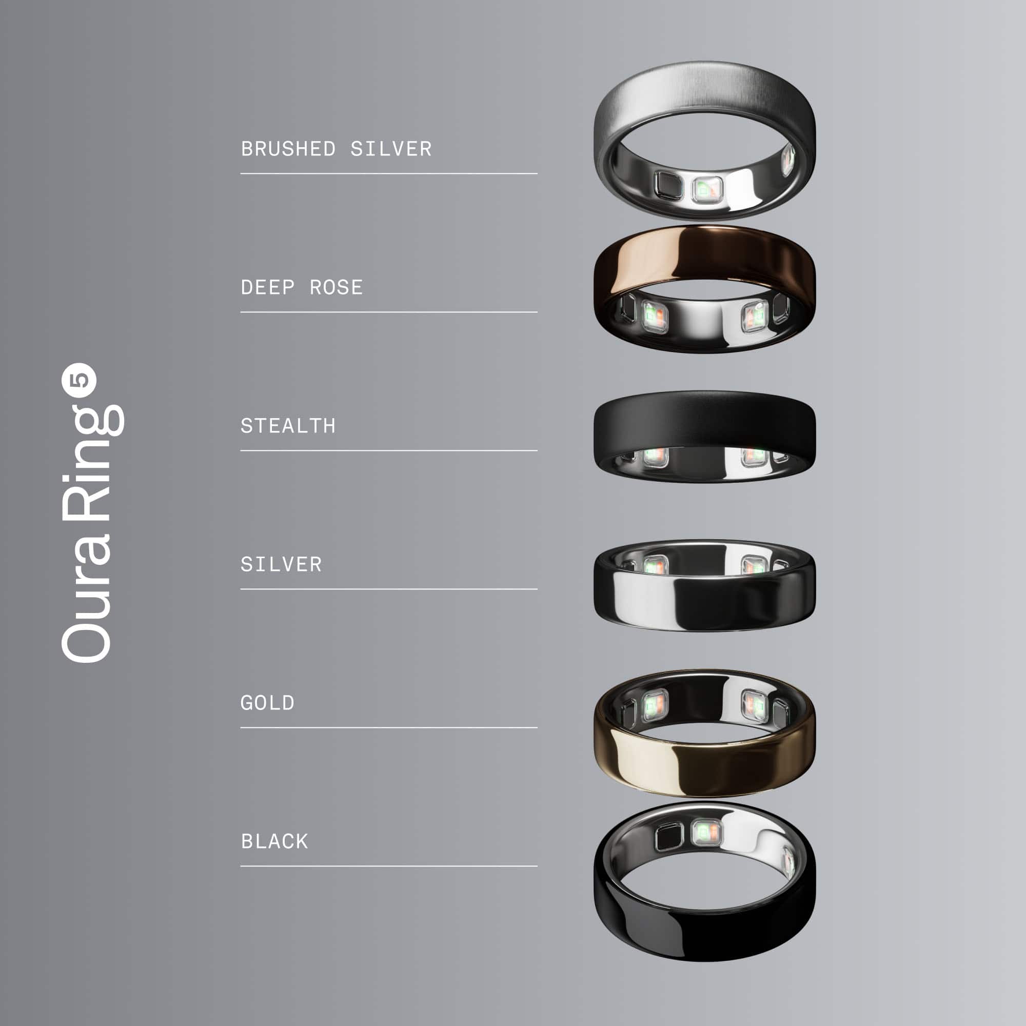 Oura Ring 5 Smart Ring Size Before You Buy with OR5 Sizing Kit
