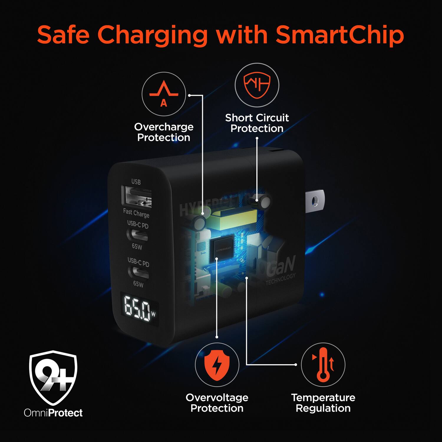 Safe Charging with SmartChip

- Overcharge Protection
- Short Circuit Protection
- Overvoltage Protection
- Temperature Regulation

USB Fast Charge
USB-C PD 65W
HY USB-C PD 65W

LustNGaN GaN TECHNOLOGY

OmniProtect