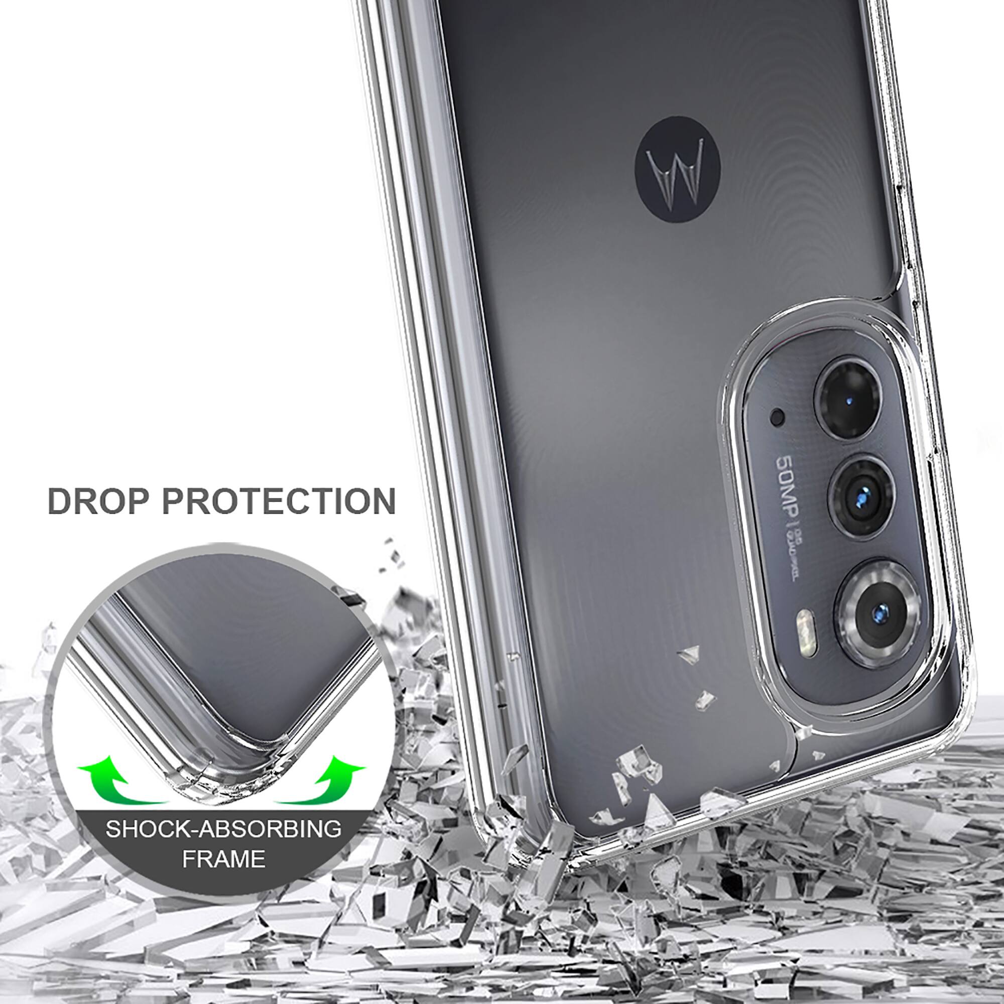 DROP PROTECTION  
50MP - 9D  
SHOCK-ABSORBING FRAME