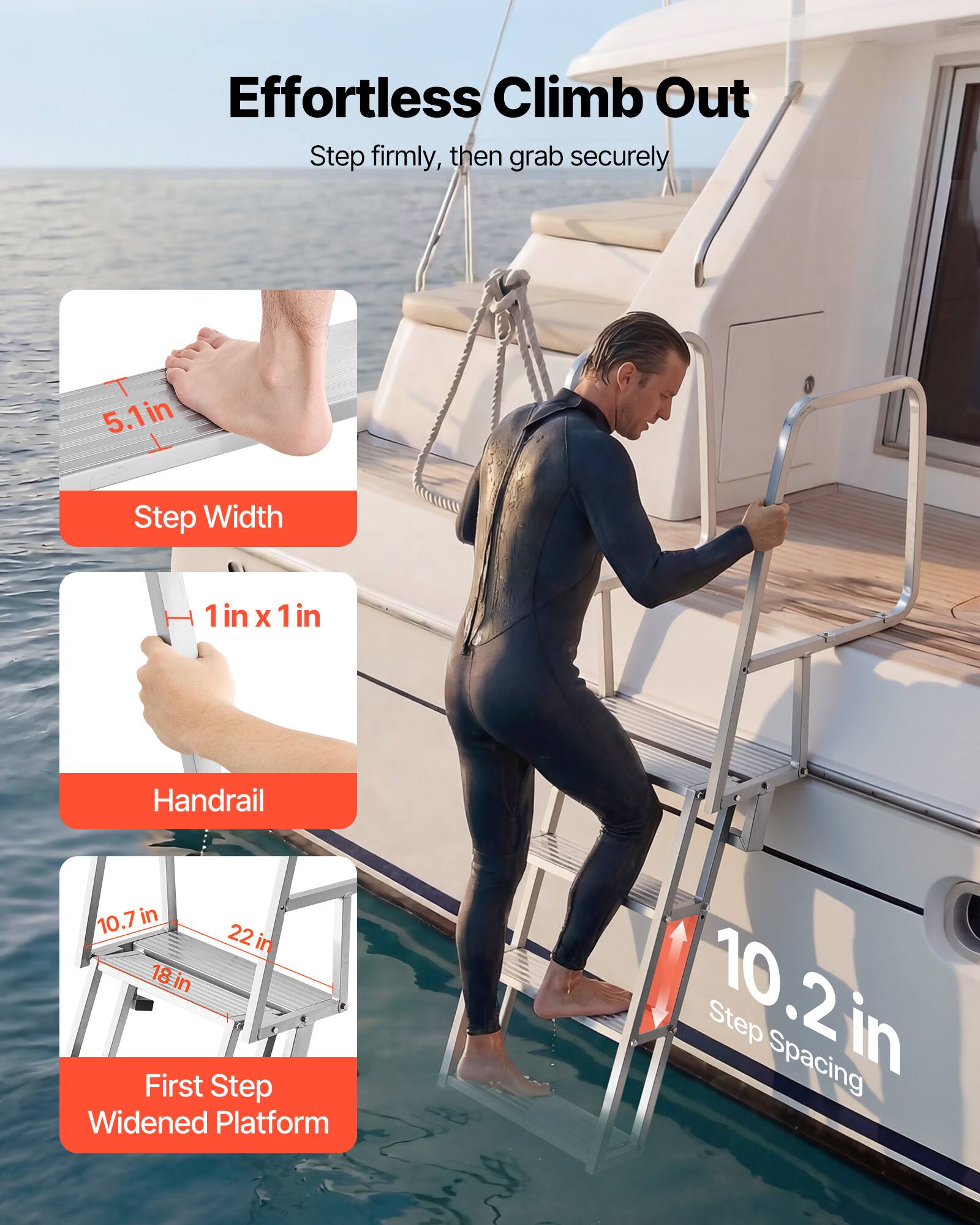 Effortless Climb Out  
Step firmly, then grab securely

- Step Width: 5.1 in
- Handrail: 1 in x 1 in
- First Step Widened Platform: 10.7 in x 22 in x 18 in
- Step Spacing: 10.2 in