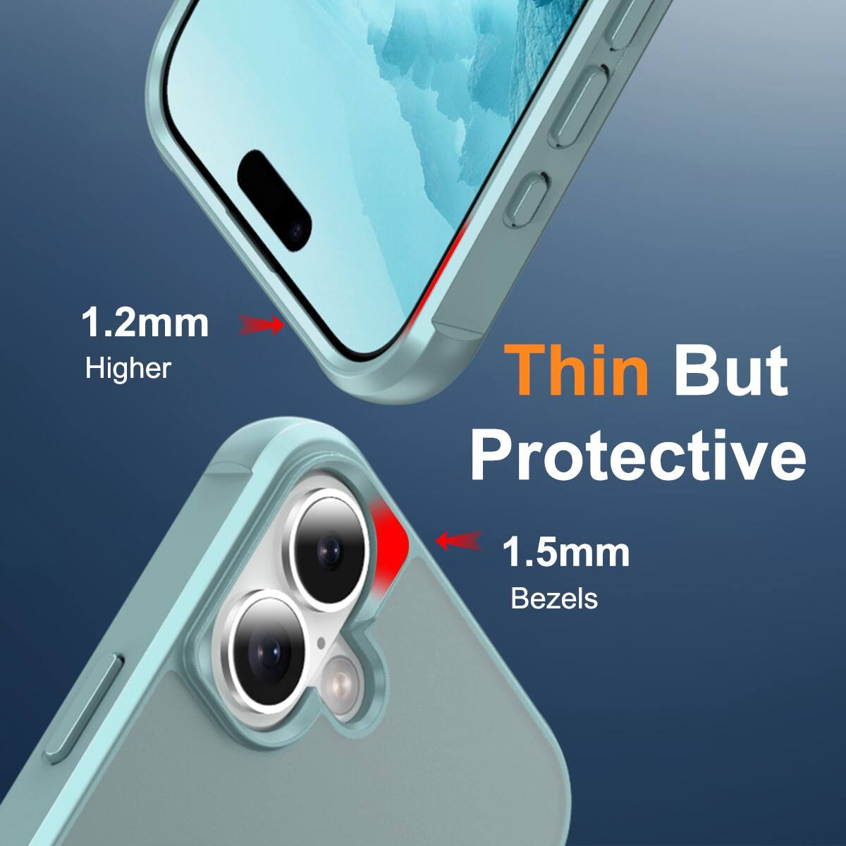 1.2mm Higher  
Thin But Protective  
1.5mm Bezels