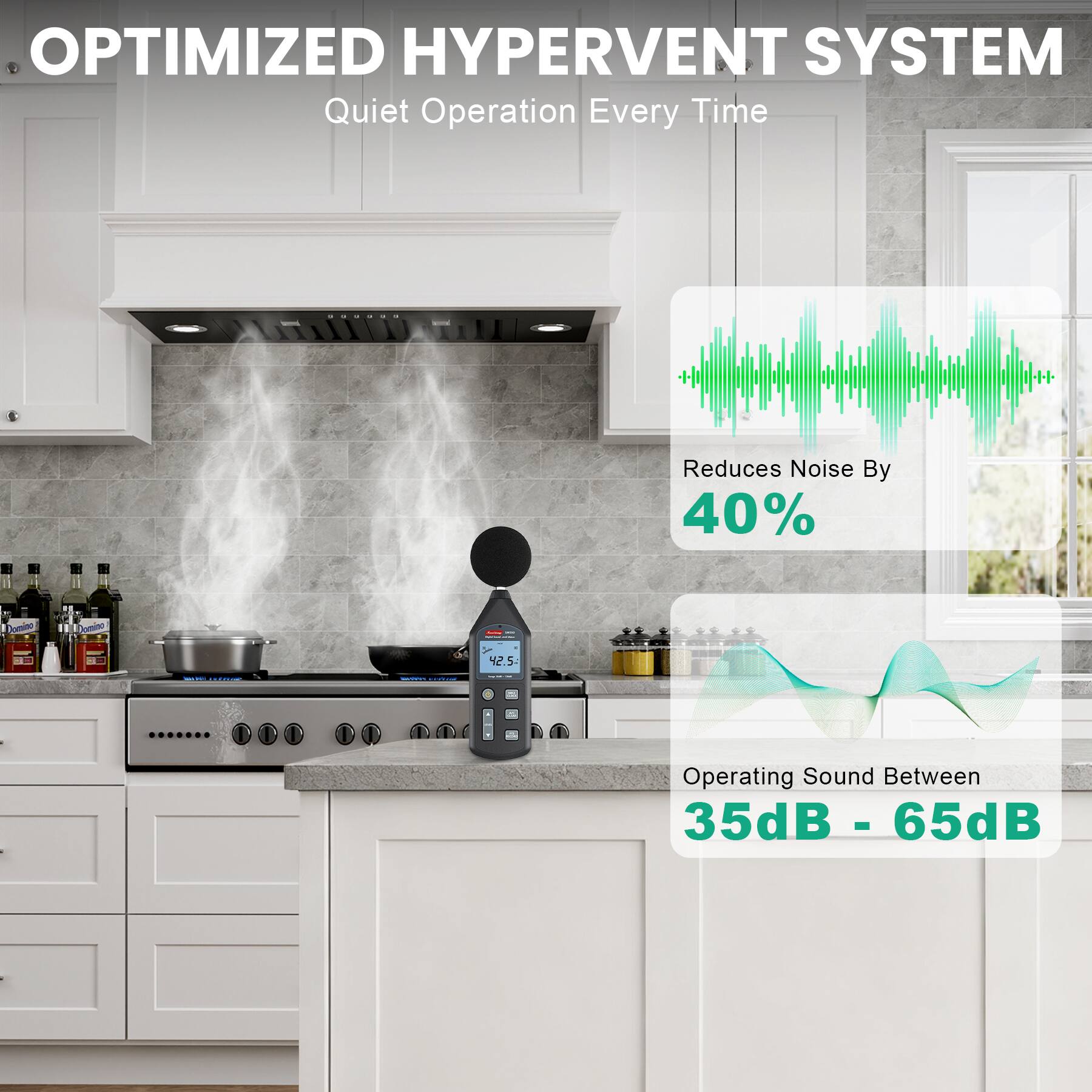 OPTIMIZED HYPERVENT SYSTEM  
Quiet Operation Every Time  

Reduces Noise By 40%  

Operating Sound Between 35dB - 65dB