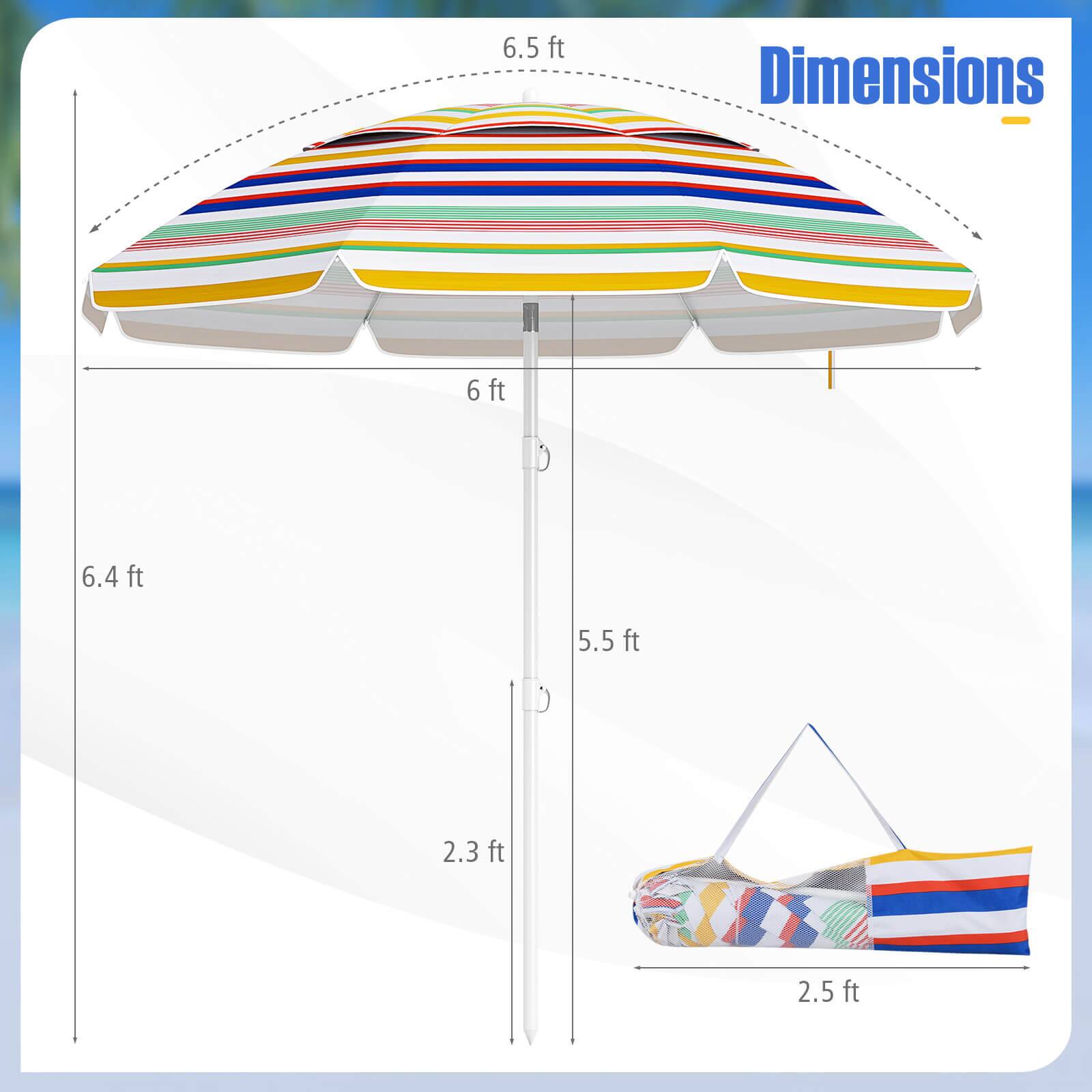 6.5 ft  
6 ft  
6.4 ft  
5.5 ft  
2.3 ft  
2.5 ft