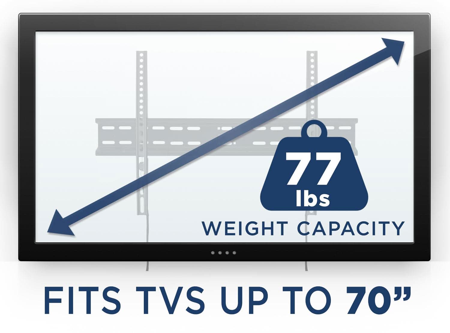 77 lbs WEIGHT CAPACITY FITS TVS UP TO 70"