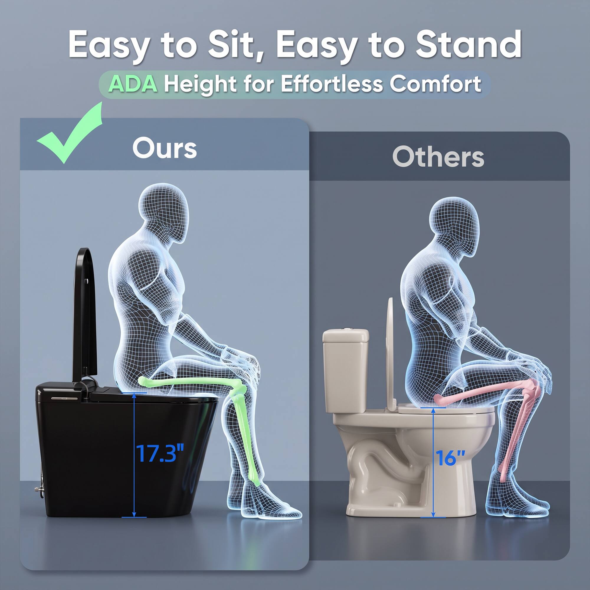 Easy to Sit, Easy to Stand  
ADA Height for Effortless Comfort

Ours  
17.3"

Others  
16"