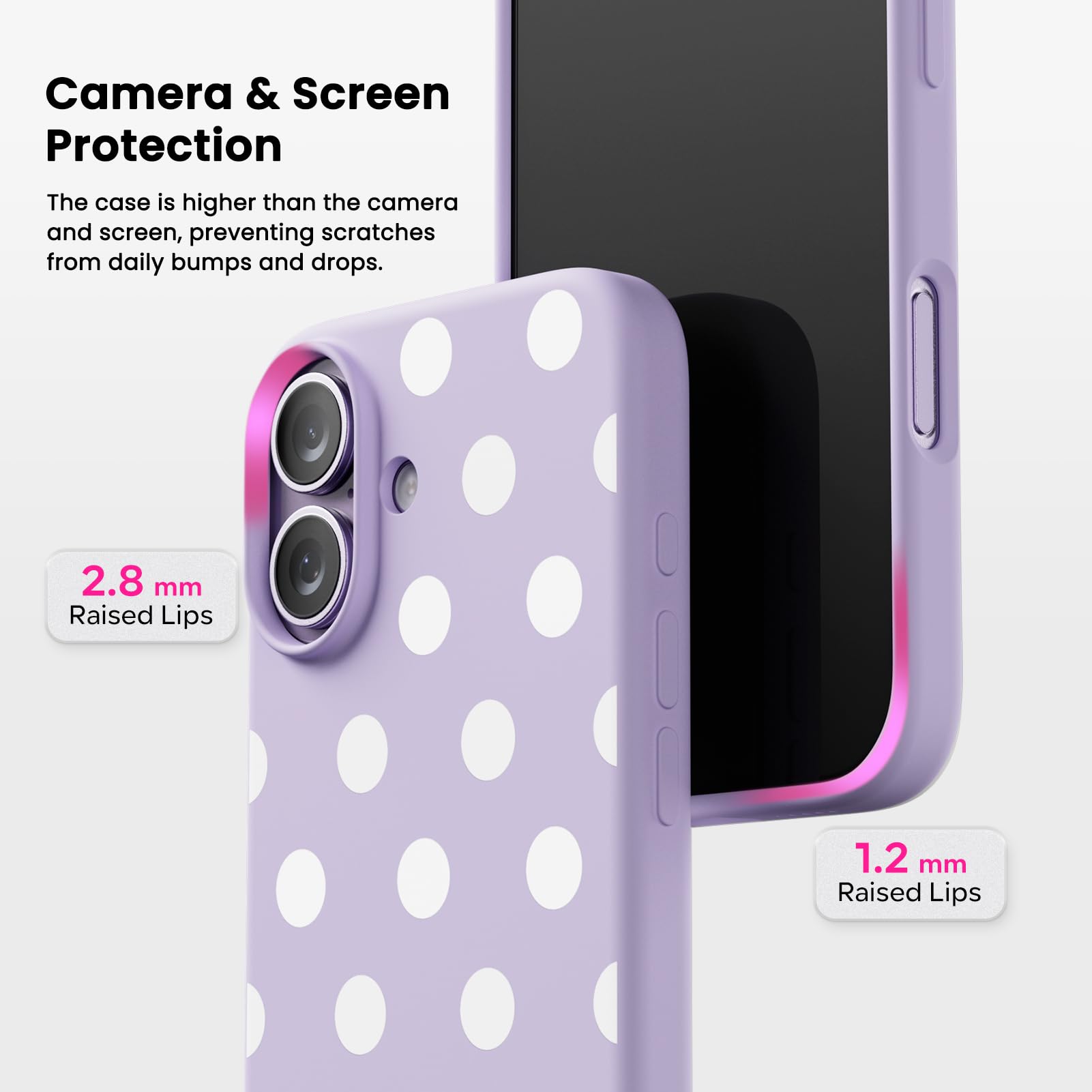Camera & Screen Protection

The case is higher than the camera and screen, preventing scratches from daily bumps and drops.

2.8 mm Raised Lips

1.2 mm Raised Lips